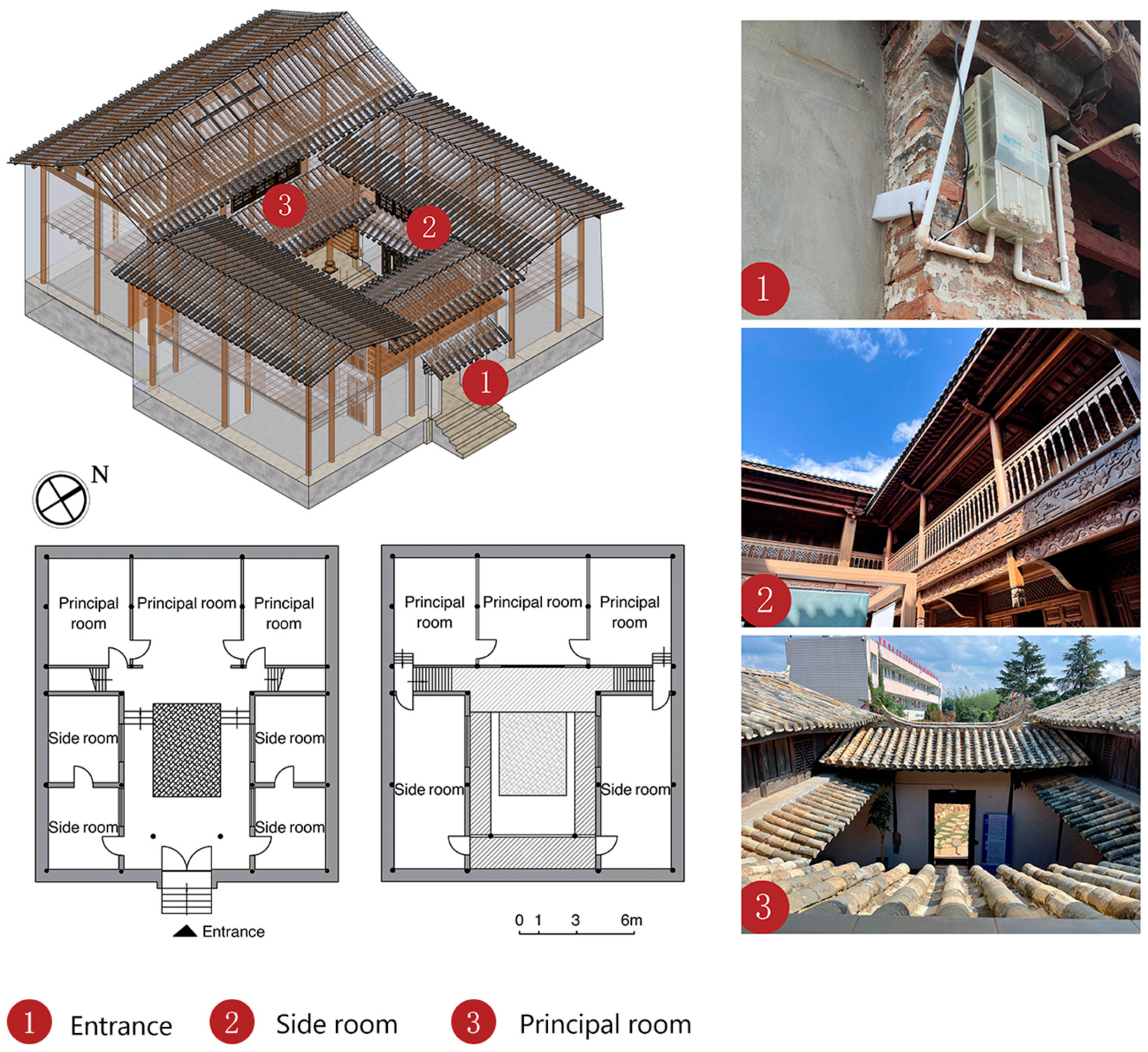 Sustainability 17 03066 g011