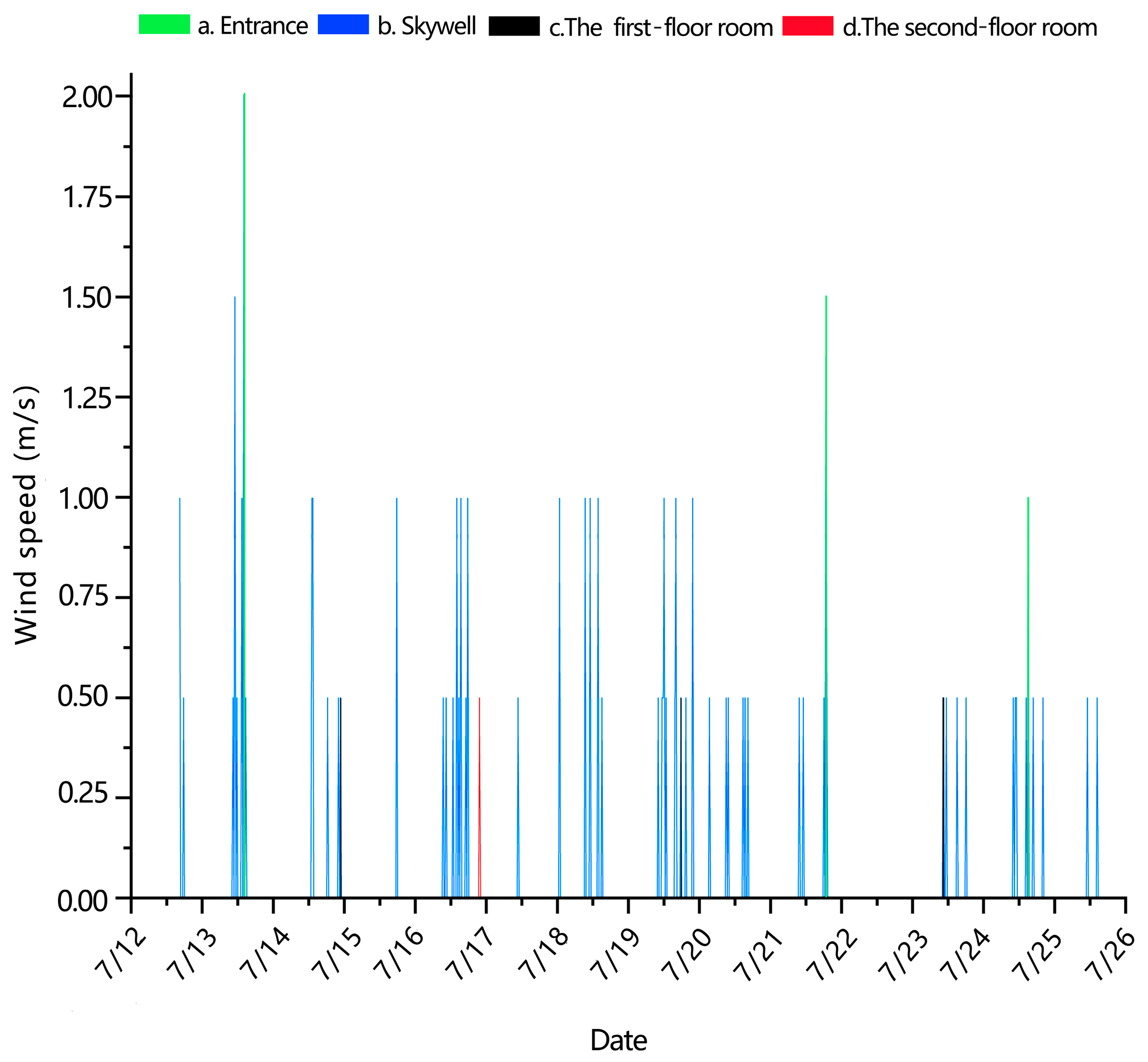 Sustainability 17 03066 g017