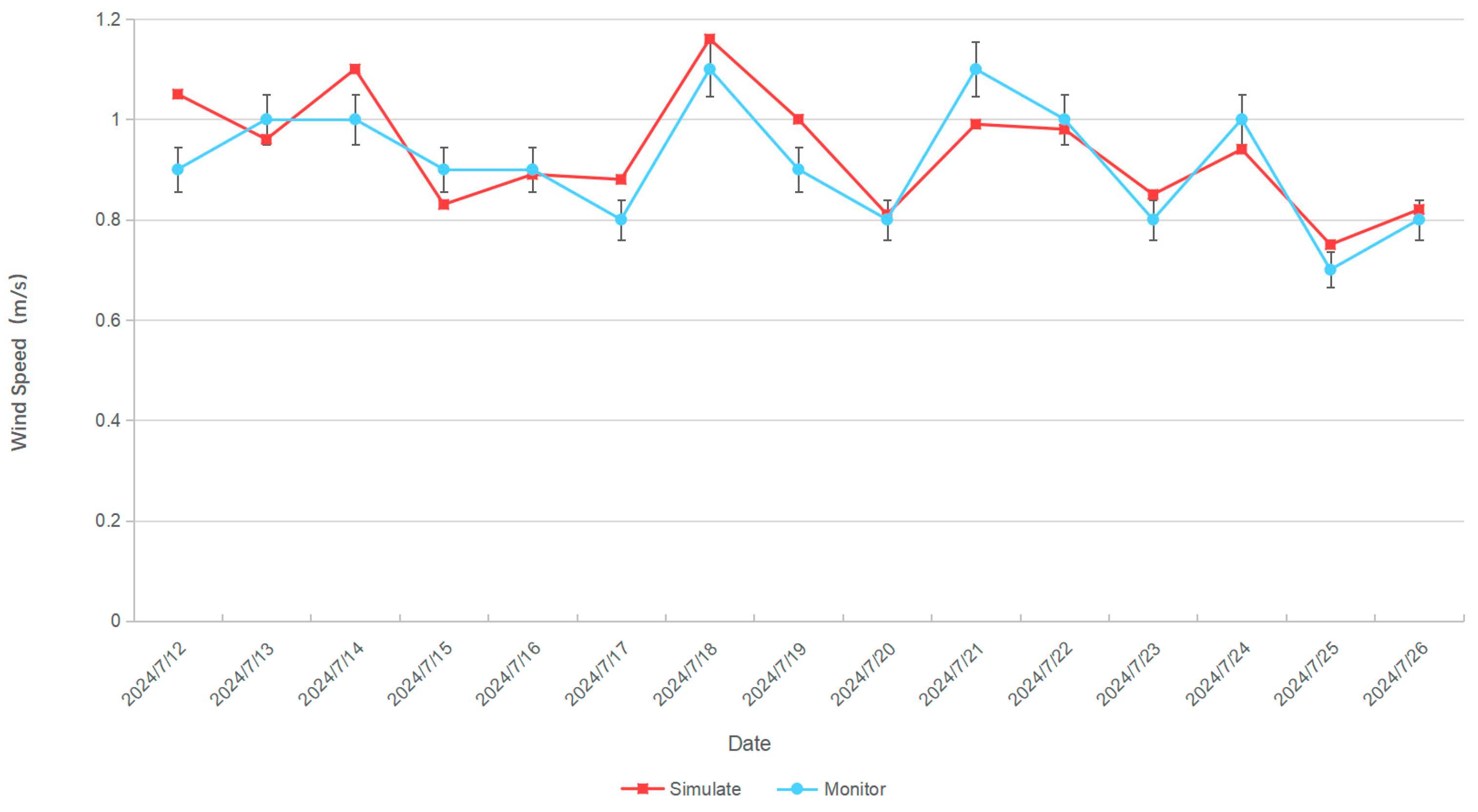 Sustainability 17 03066 g023
