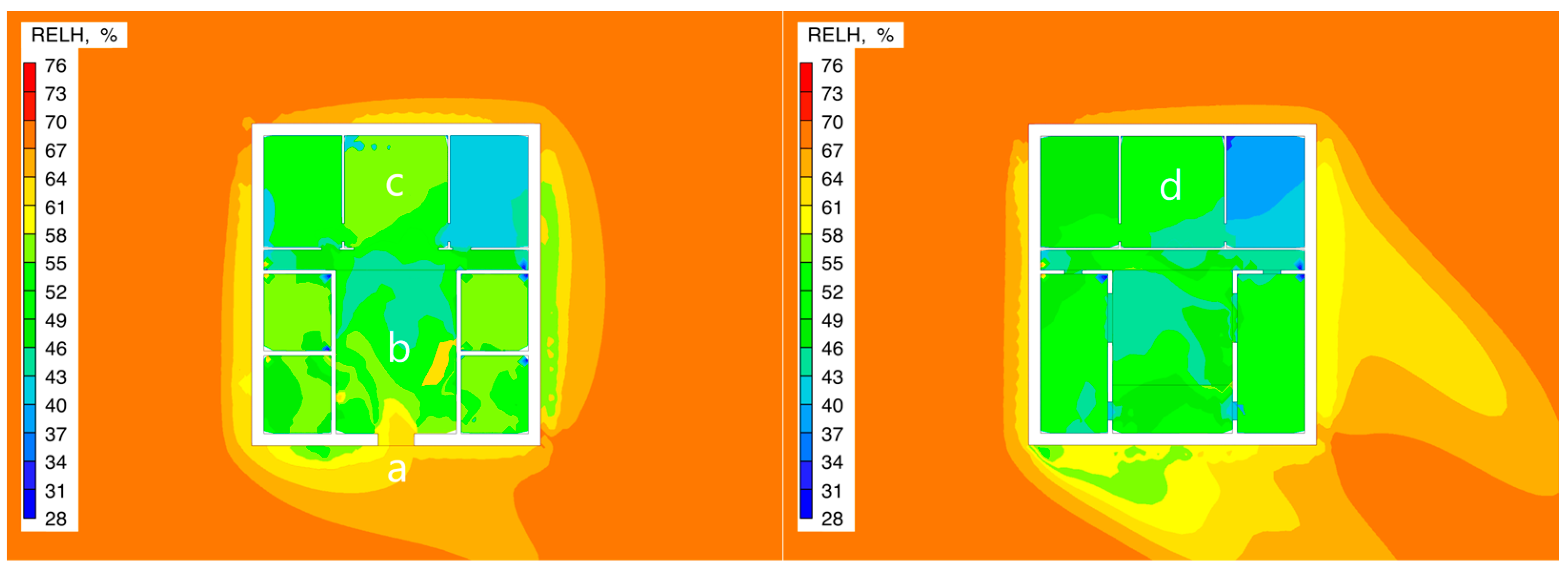 Sustainability 17 03066 g031
