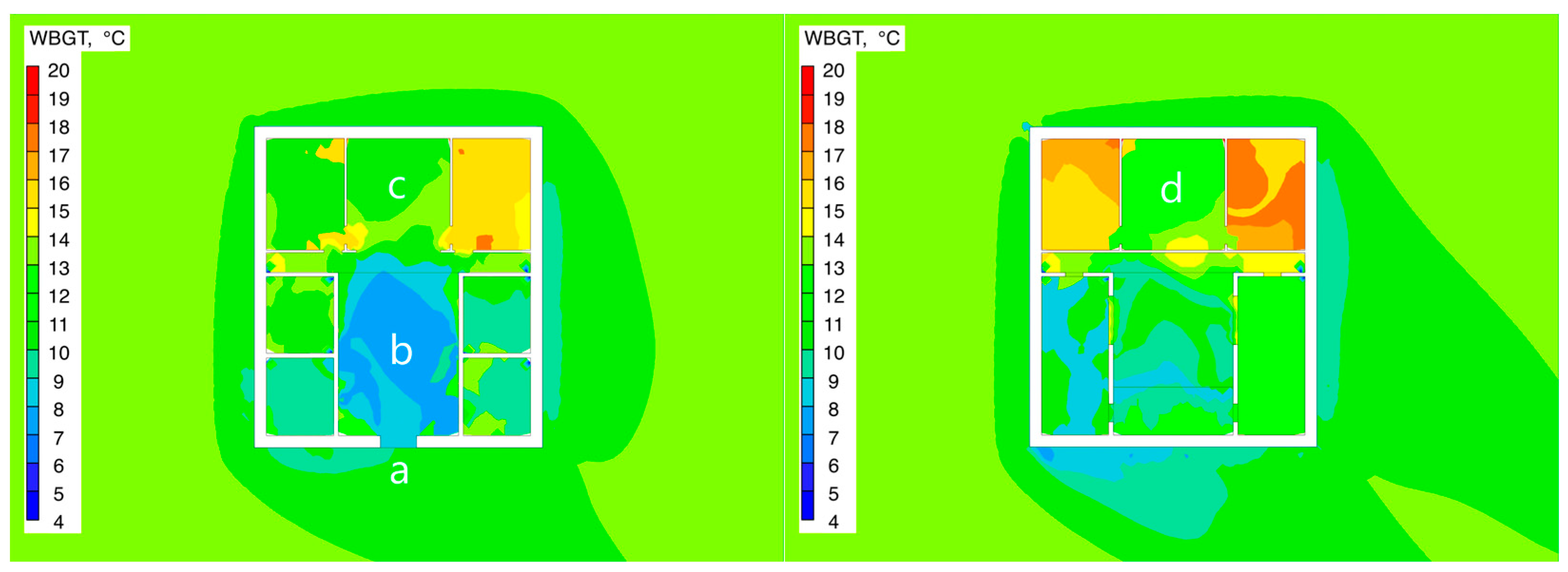 Sustainability 17 03066 g032