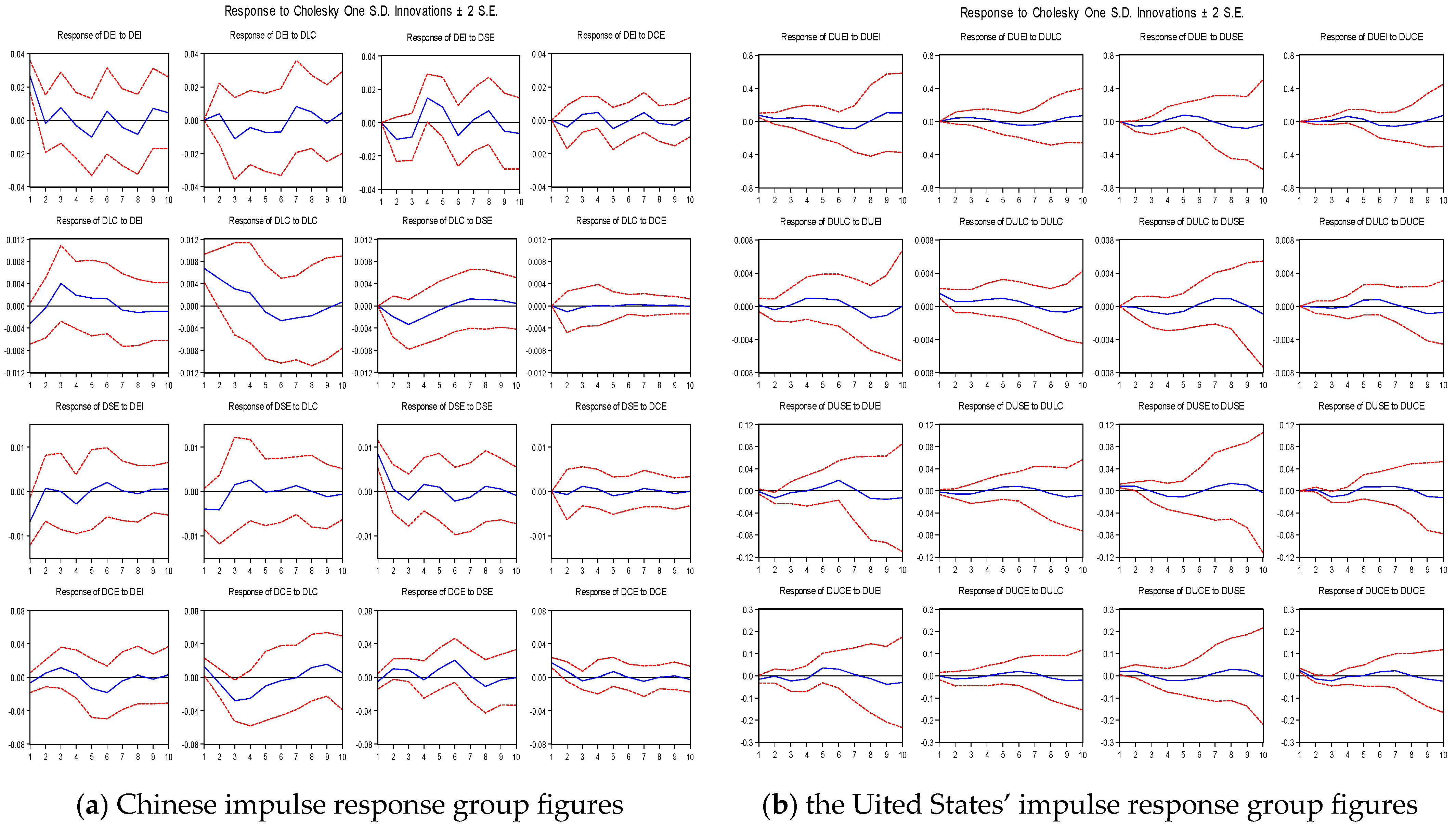 Sustainability 17 03068 g002