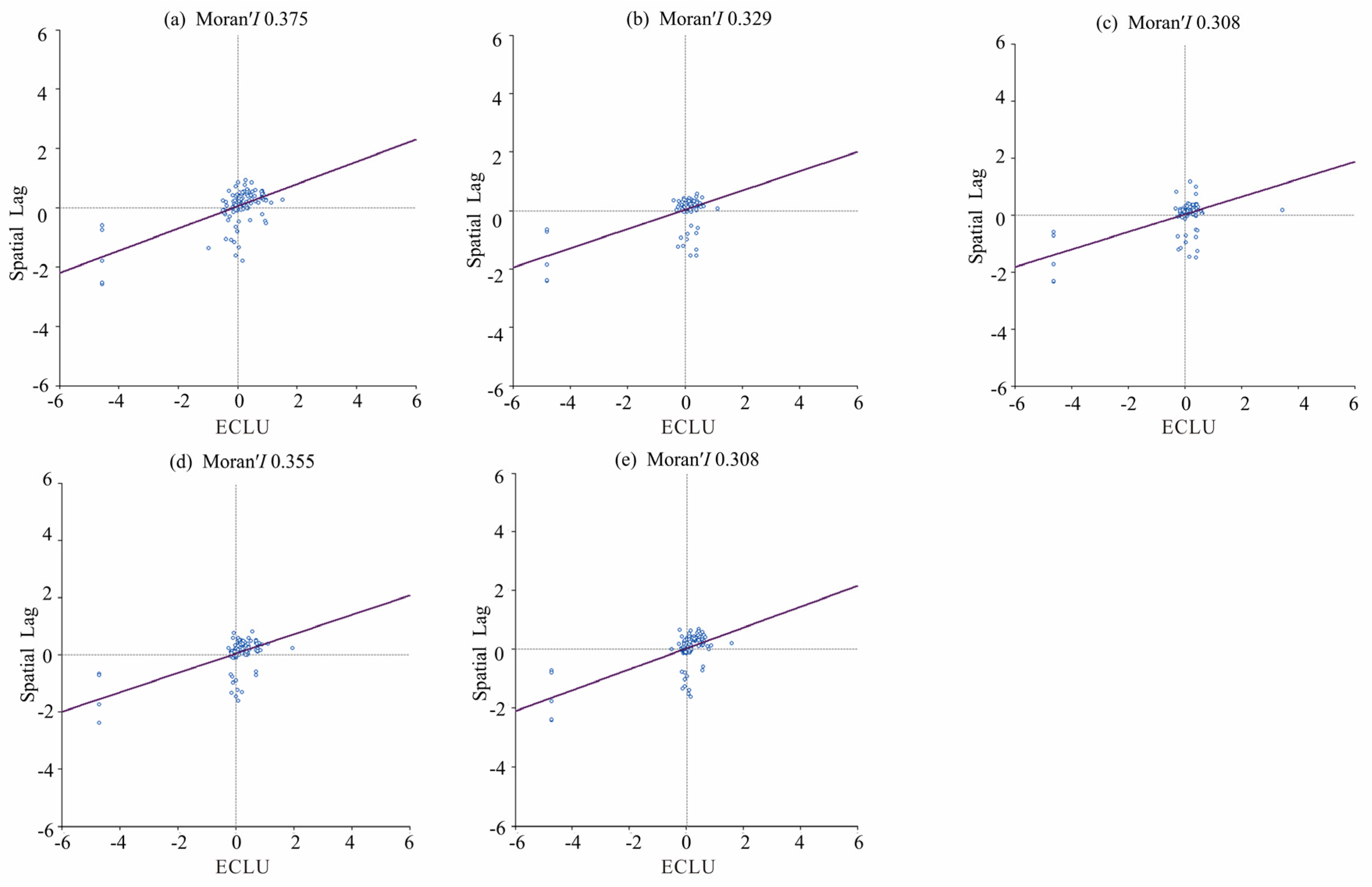 Sustainability 17 03070 g005 Sustainability 17 03070 g005