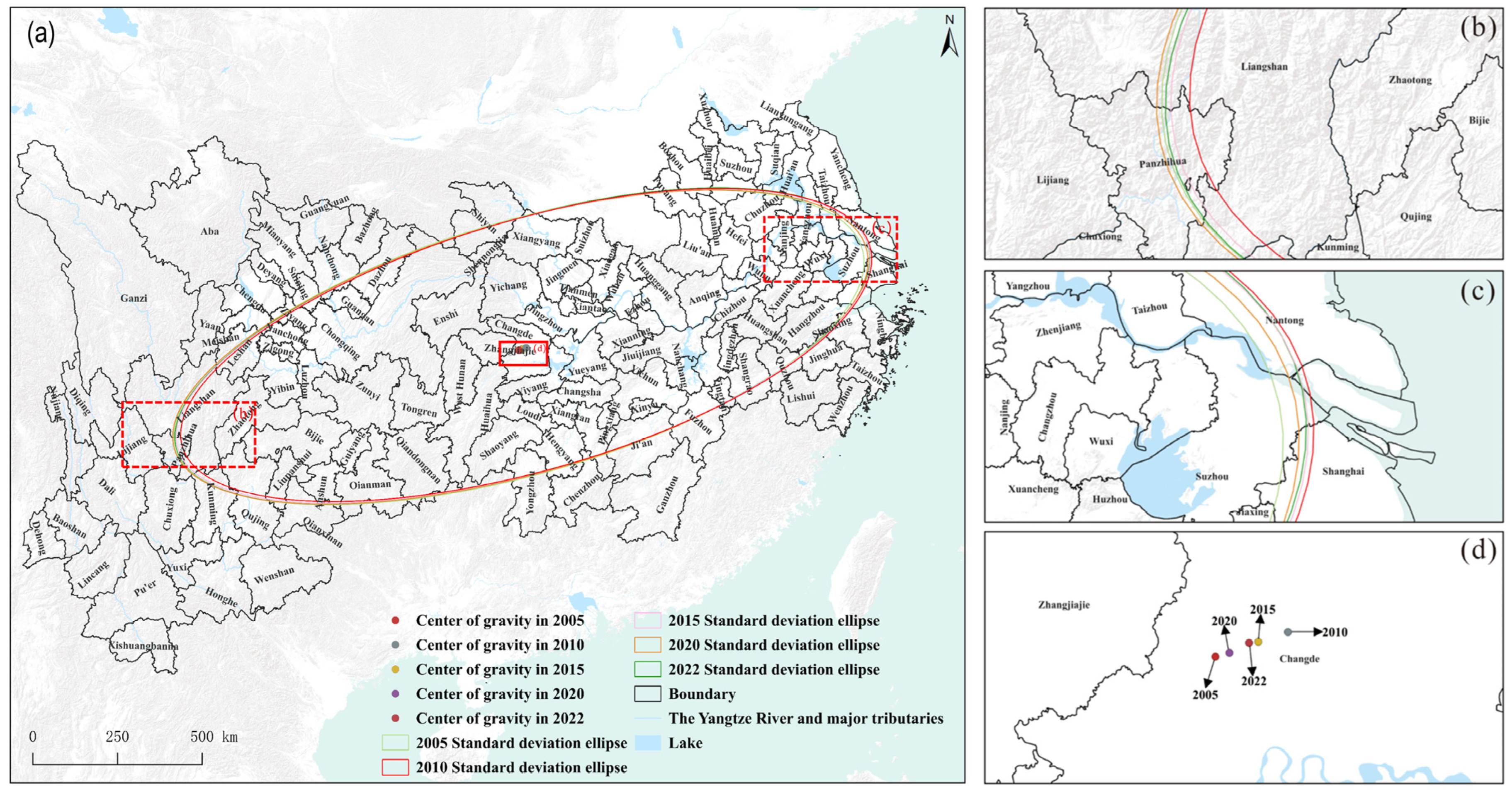 Sustainability 17 03070 g007 Sustainability 17 03070 g007