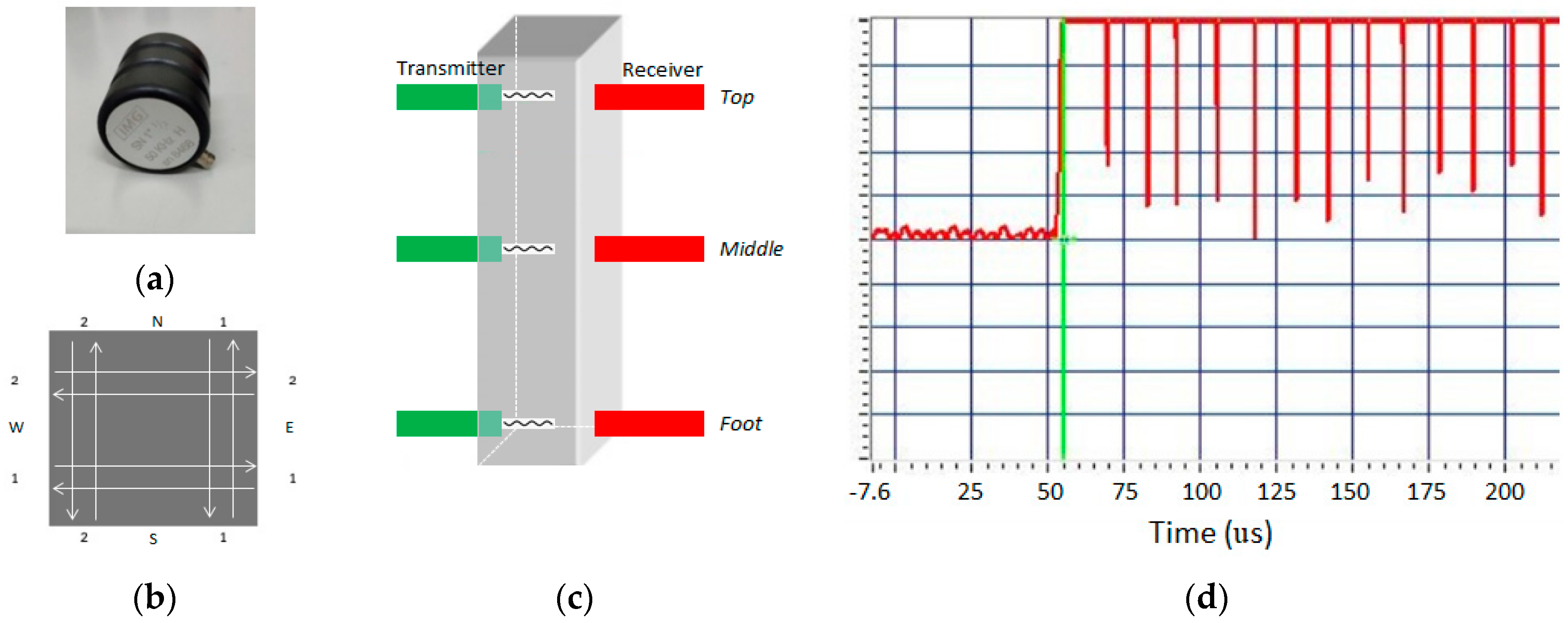 Sustainability 17 03076 g010 Sustainability 17 03076 g010