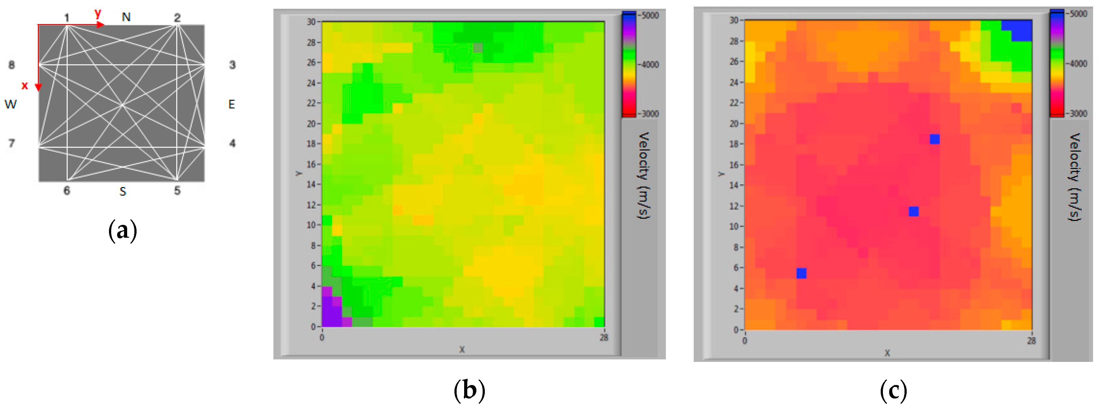 Sustainability 17 03076 g013 Sustainability 17 03076 g013