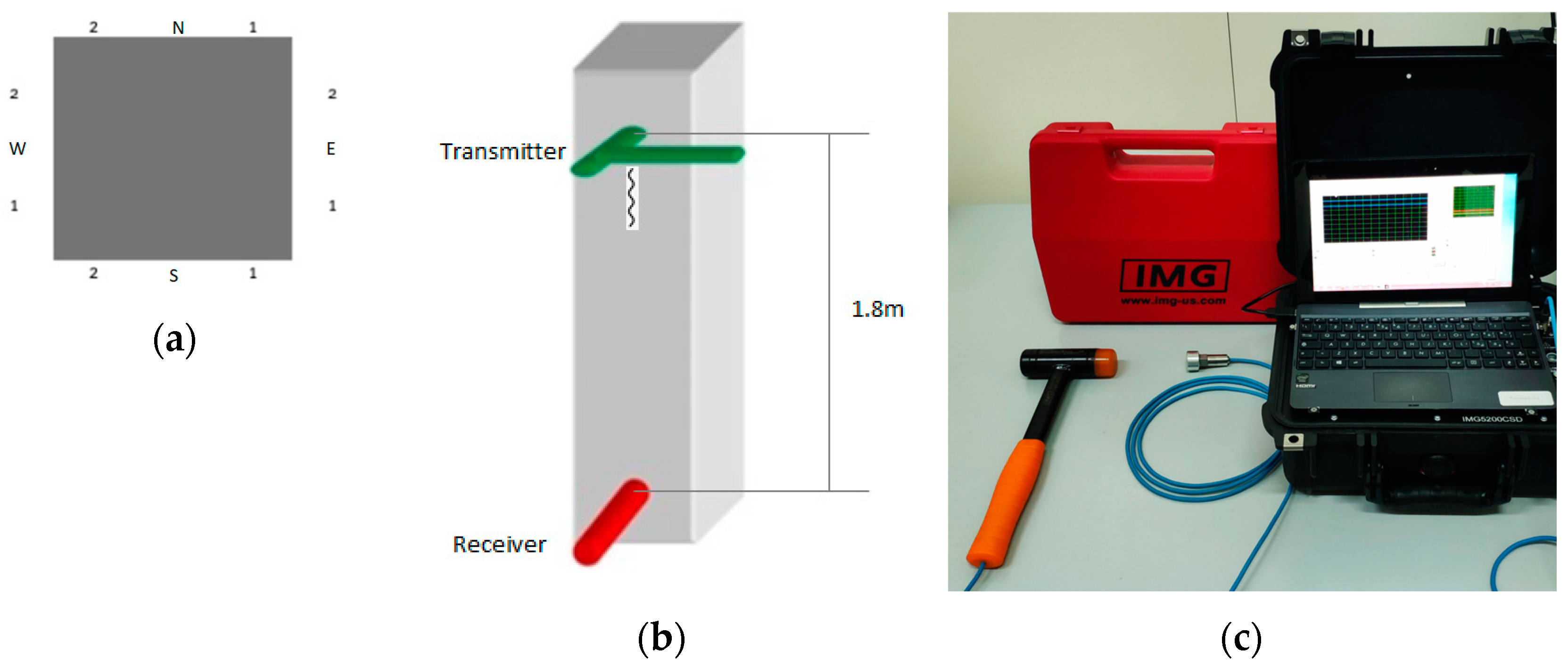 Sustainability 17 03076 g014 Sustainability 17 03076 g014
