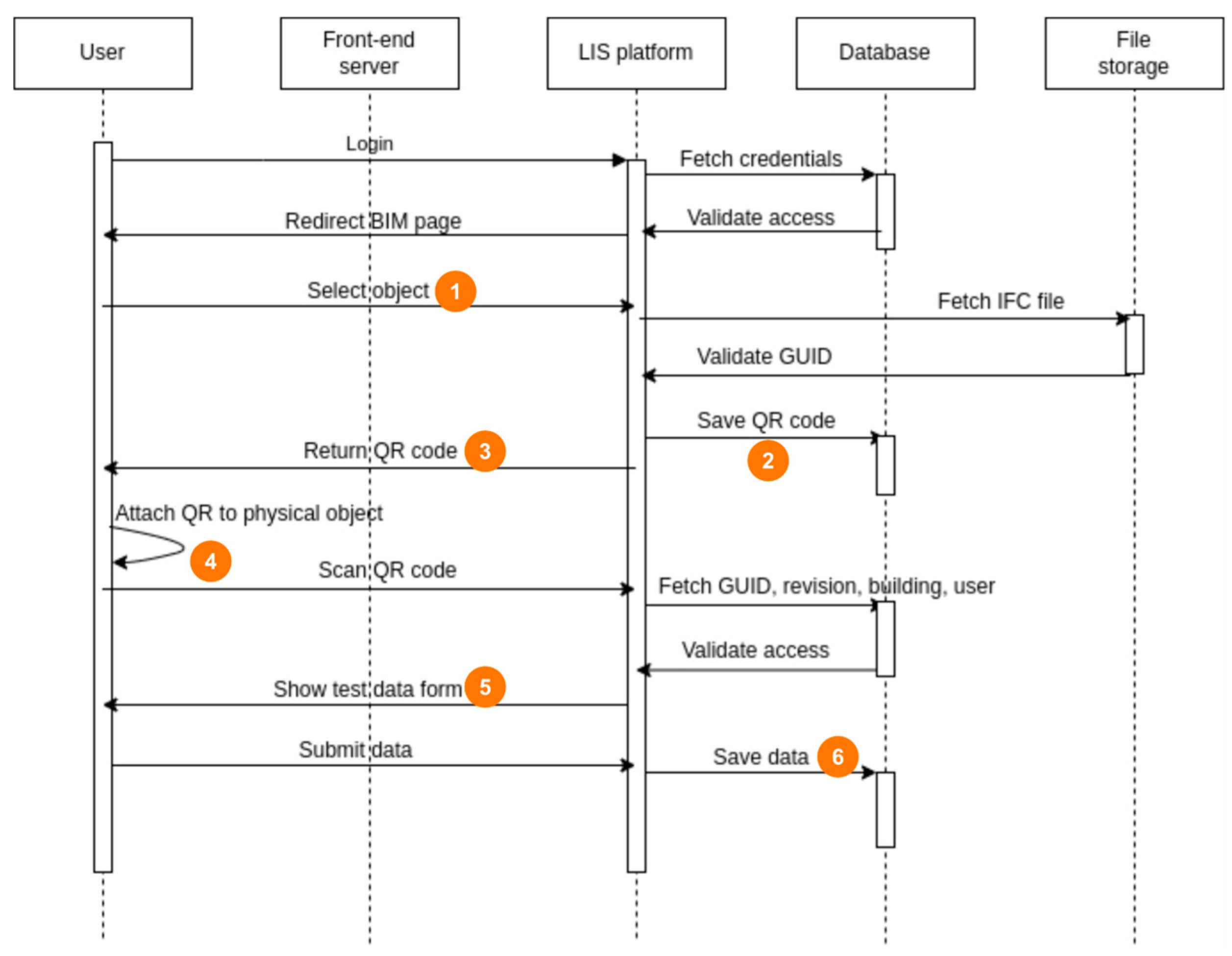 Sustainability 17 03076 g016 Sustainability 17 03076 g016
