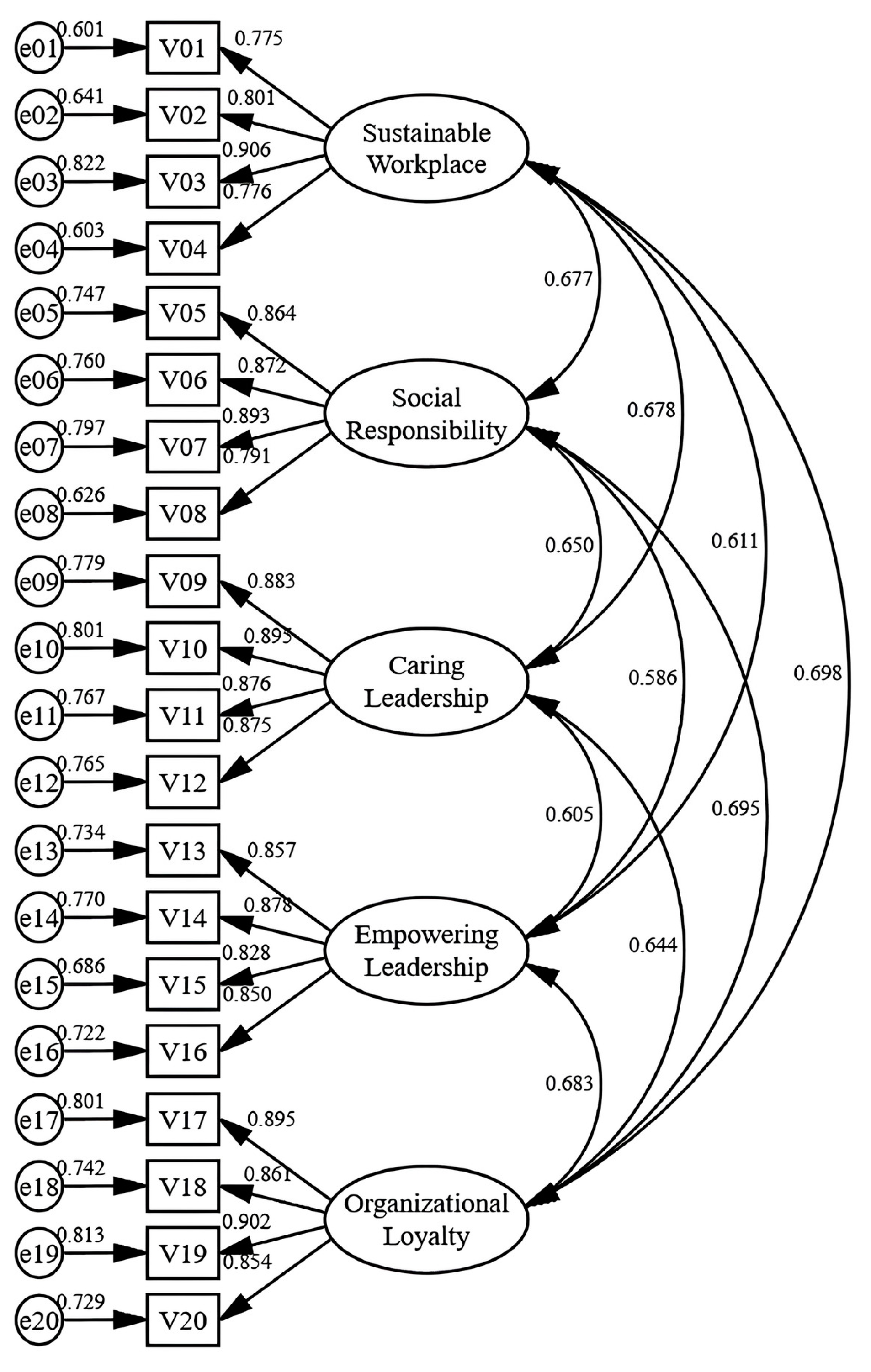 Sustainability 17 03081 g002