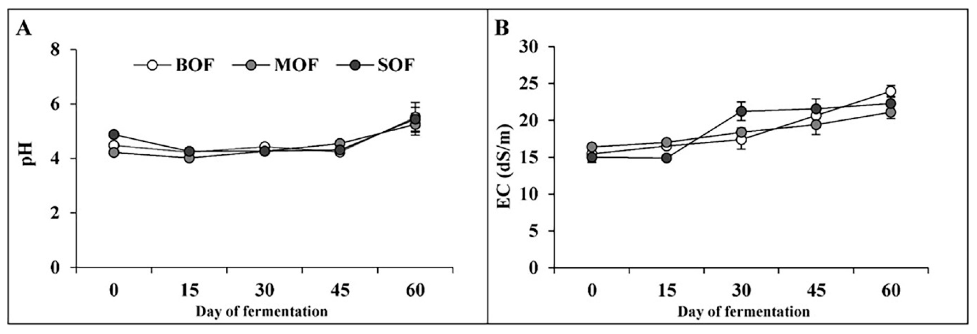 Sustainability 17 03087 g001