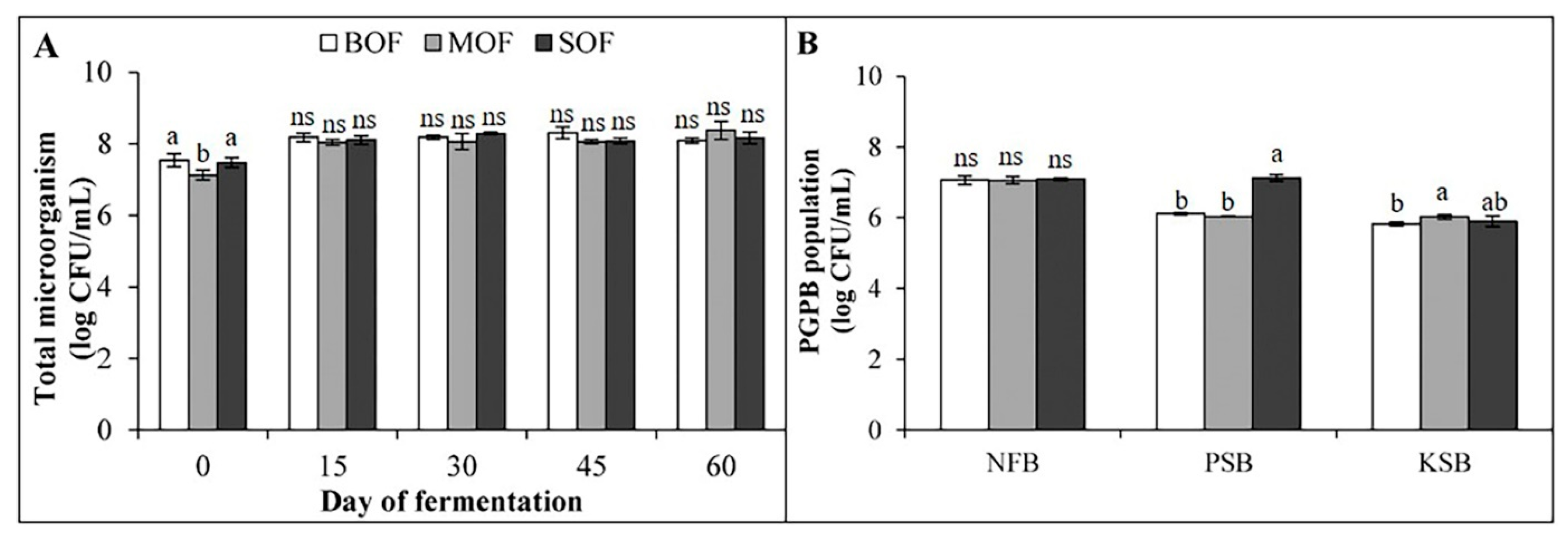 Sustainability 17 03087 g002