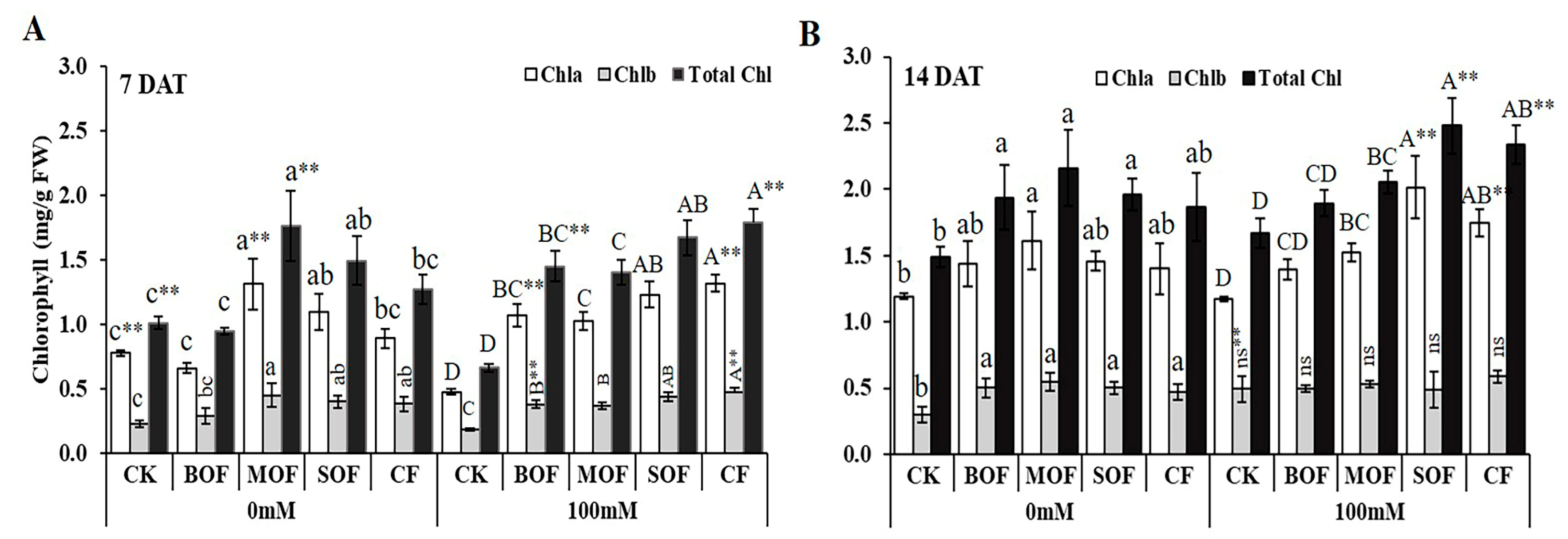 Sustainability 17 03087 g008
