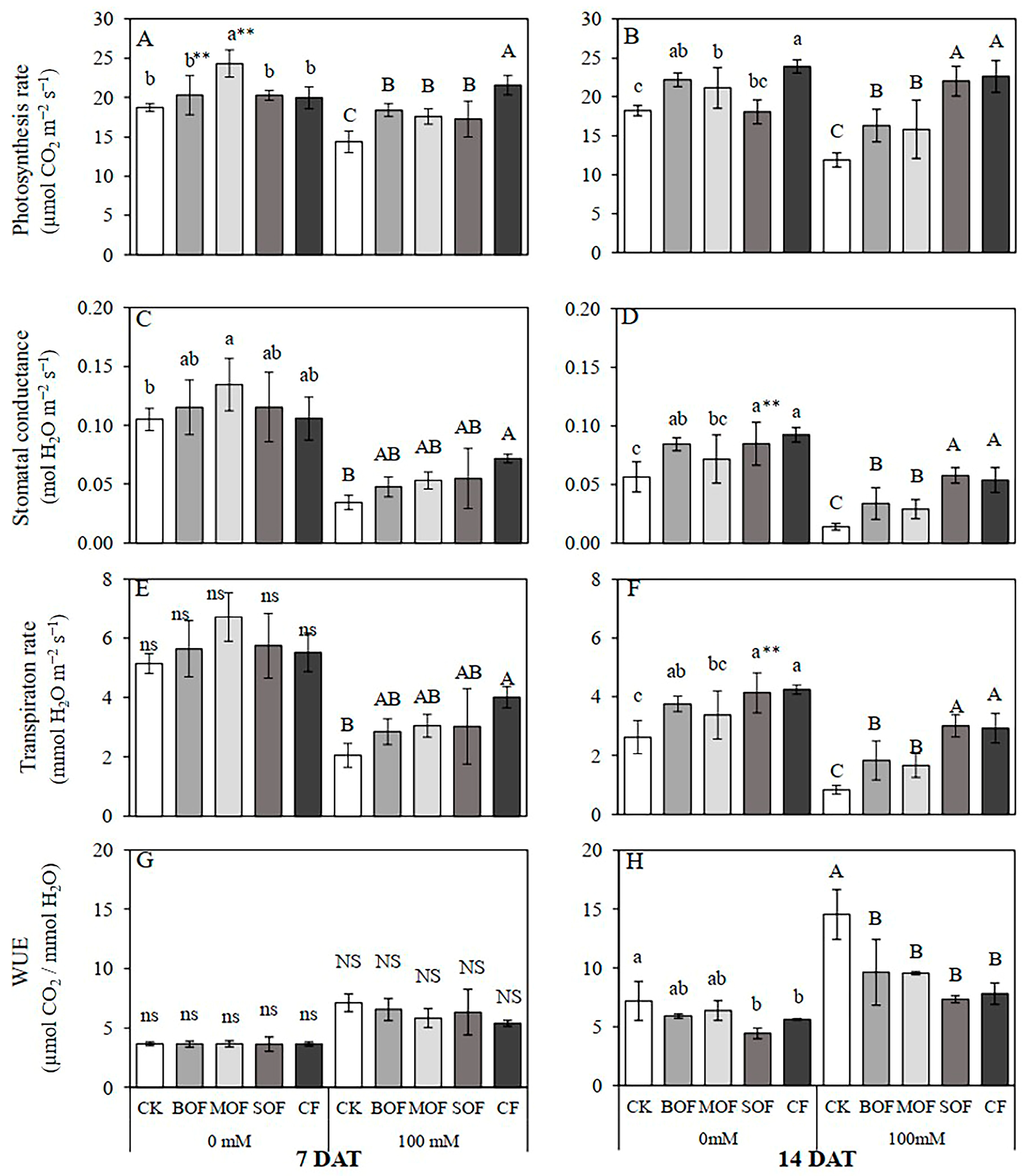 Sustainability 17 03087 g009