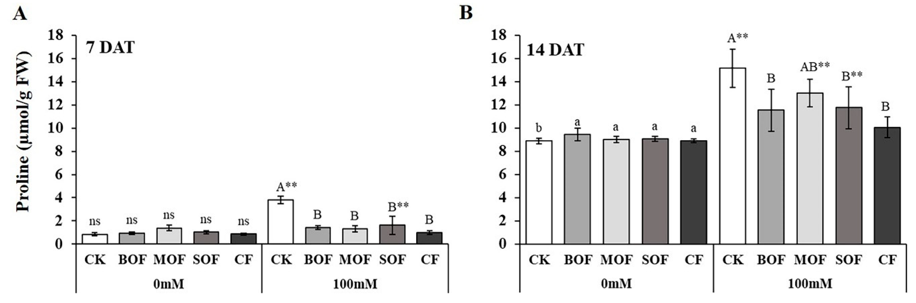 Sustainability 17 03087 g010