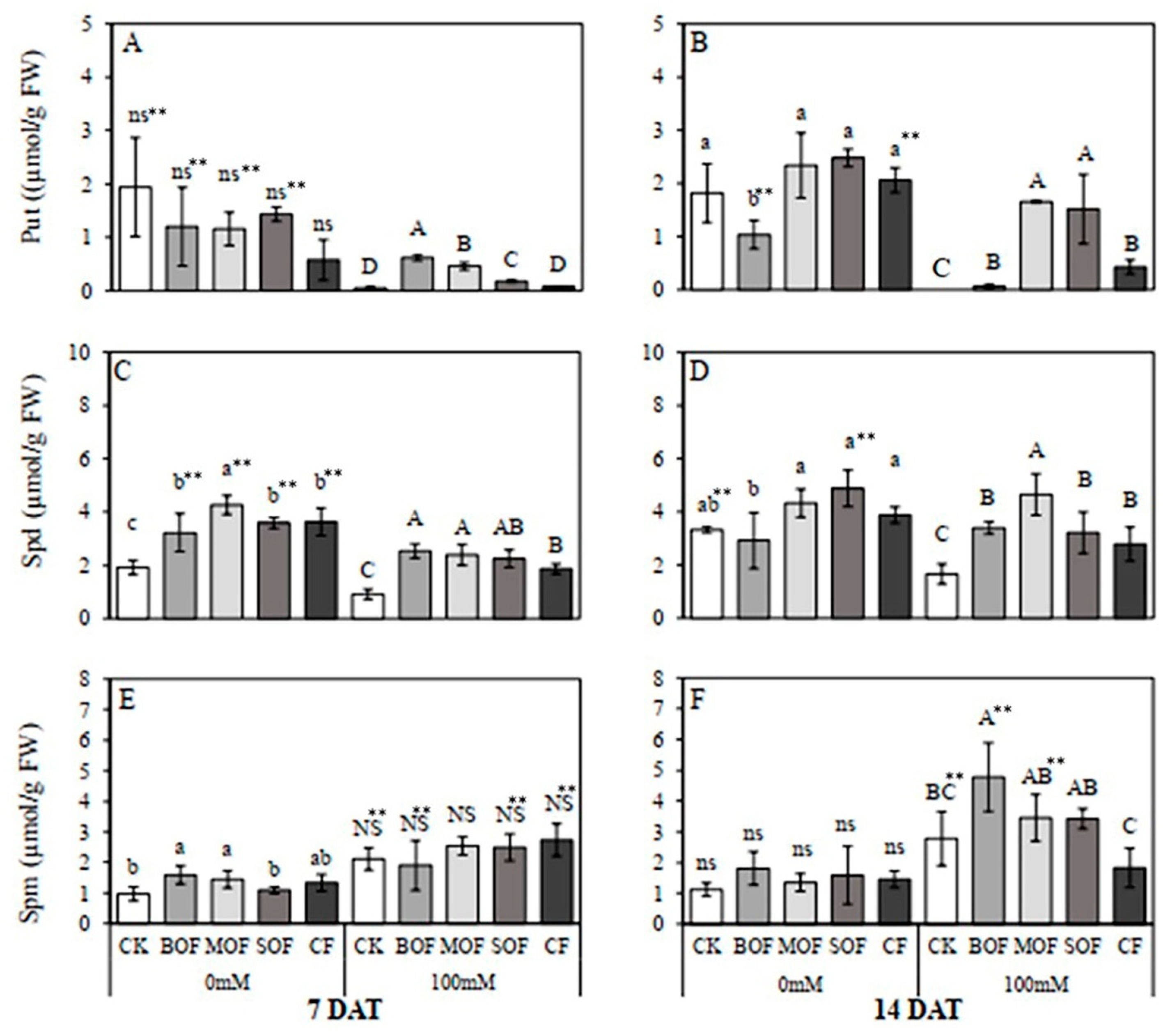 Sustainability 17 03087 g011