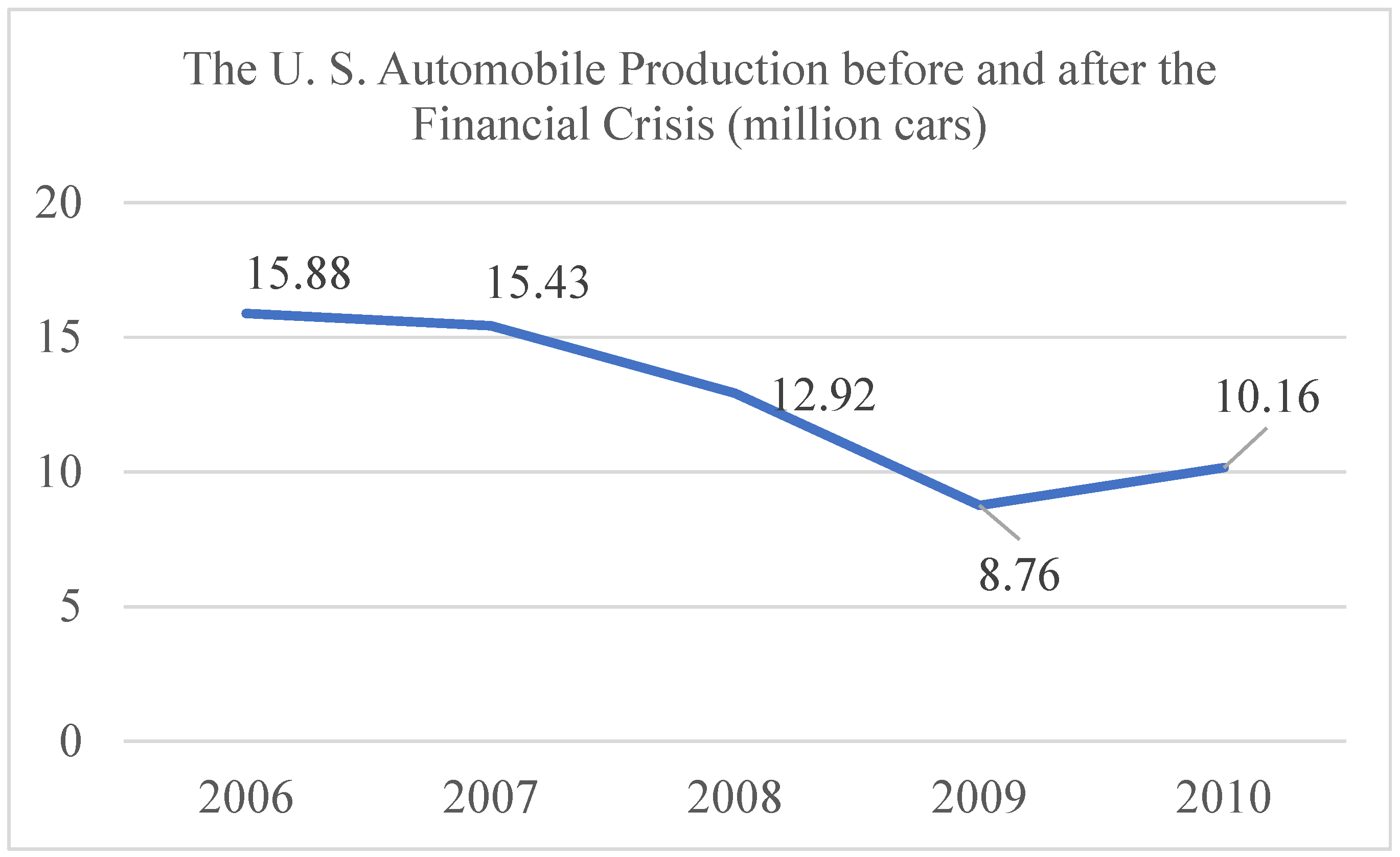Sustainability 17 03089 g002