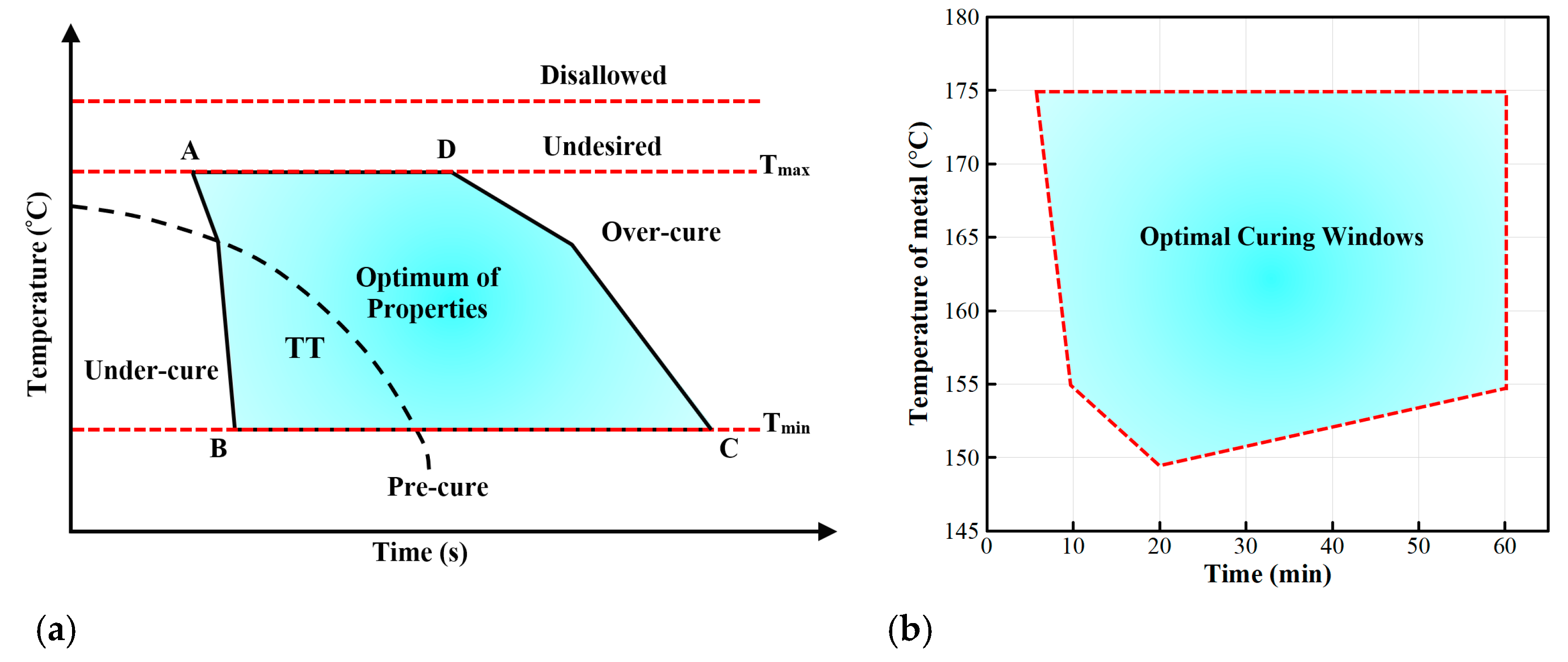 Sustainability 17 03091 g001