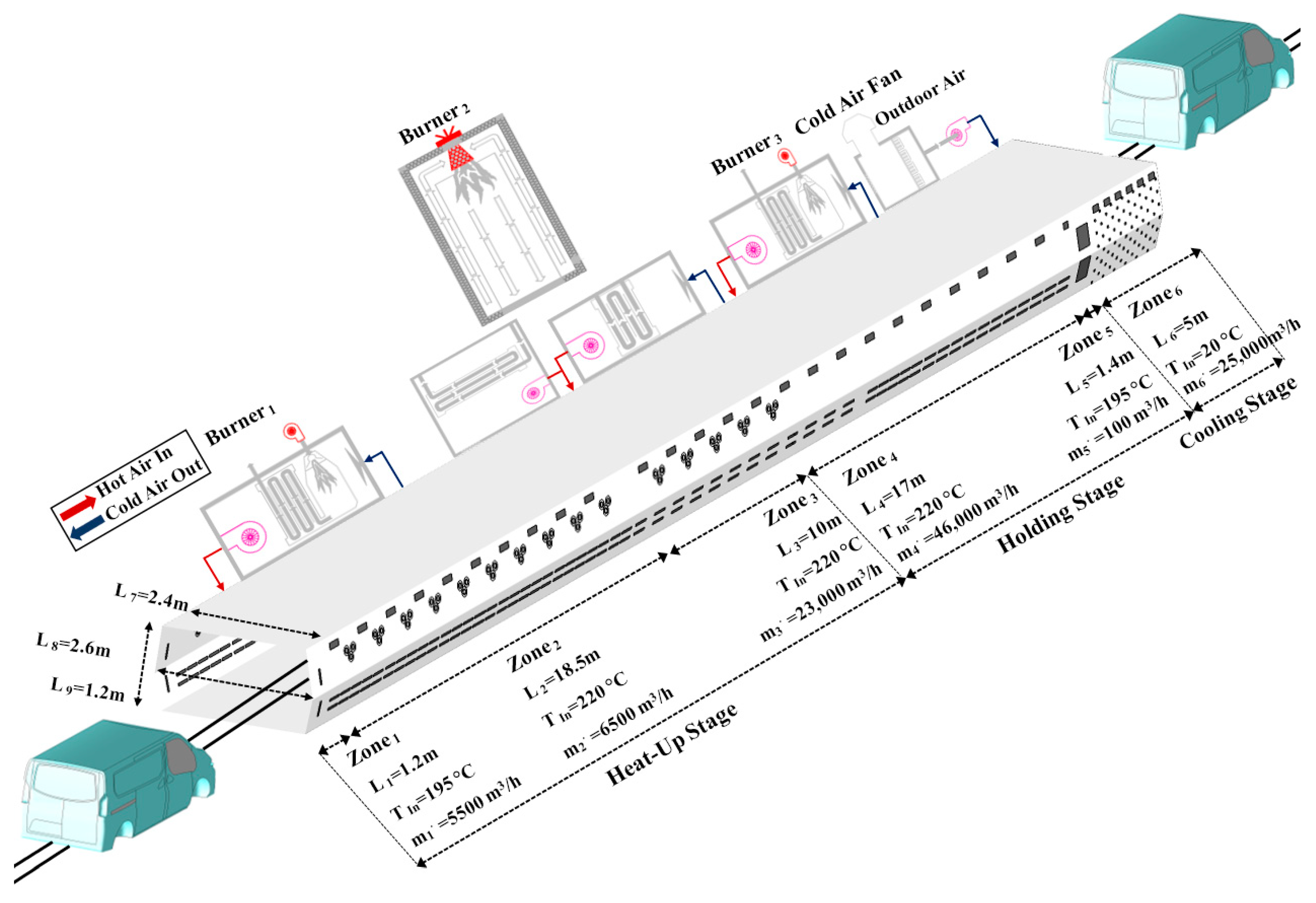 Sustainability 17 03091 g002