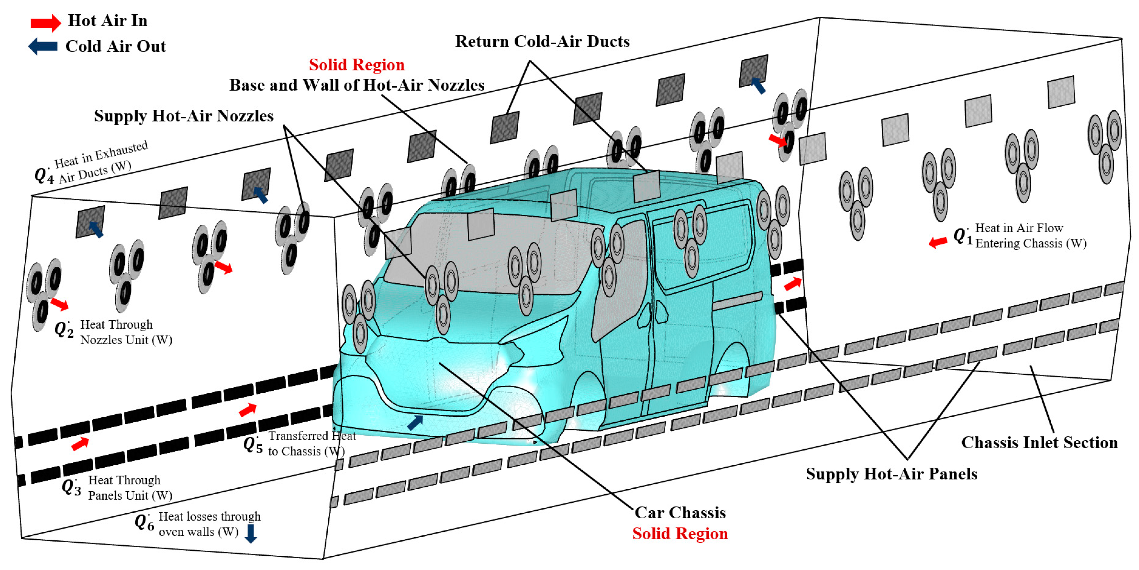 Sustainability 17 03091 g003