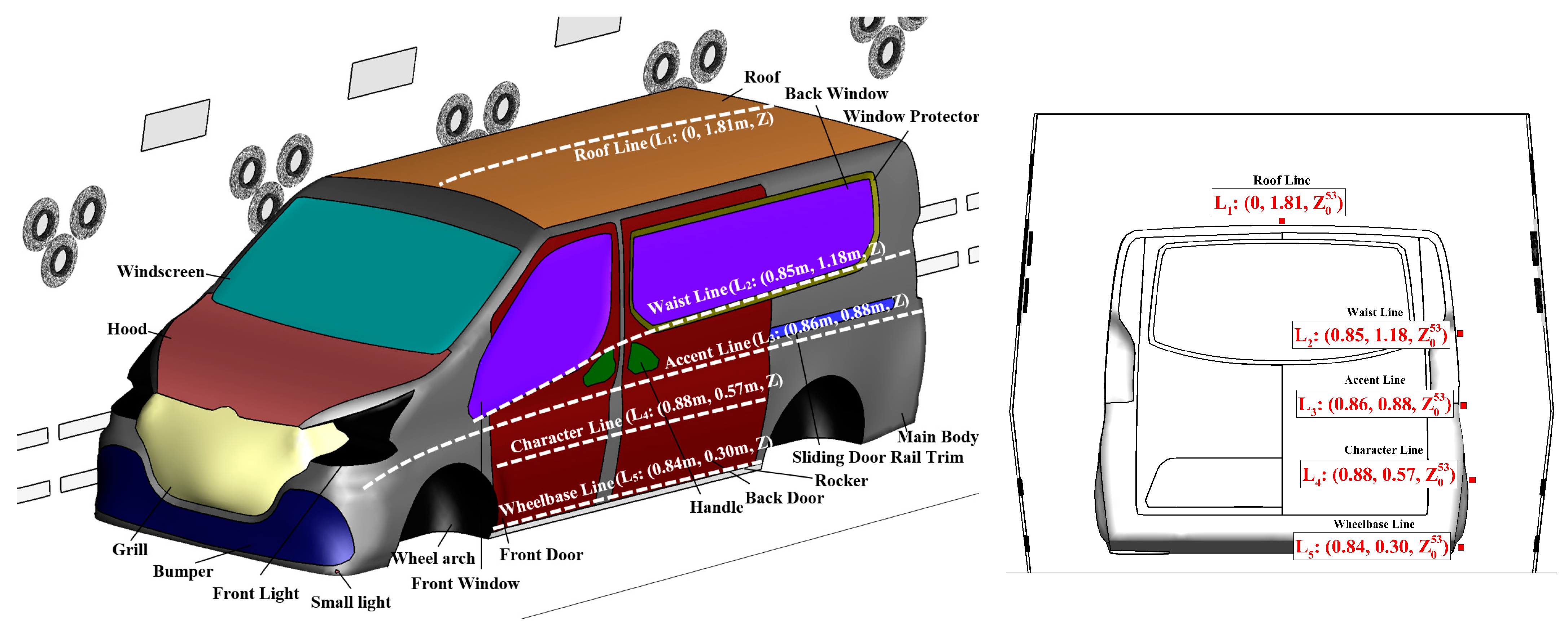 Sustainability 17 03091 g004