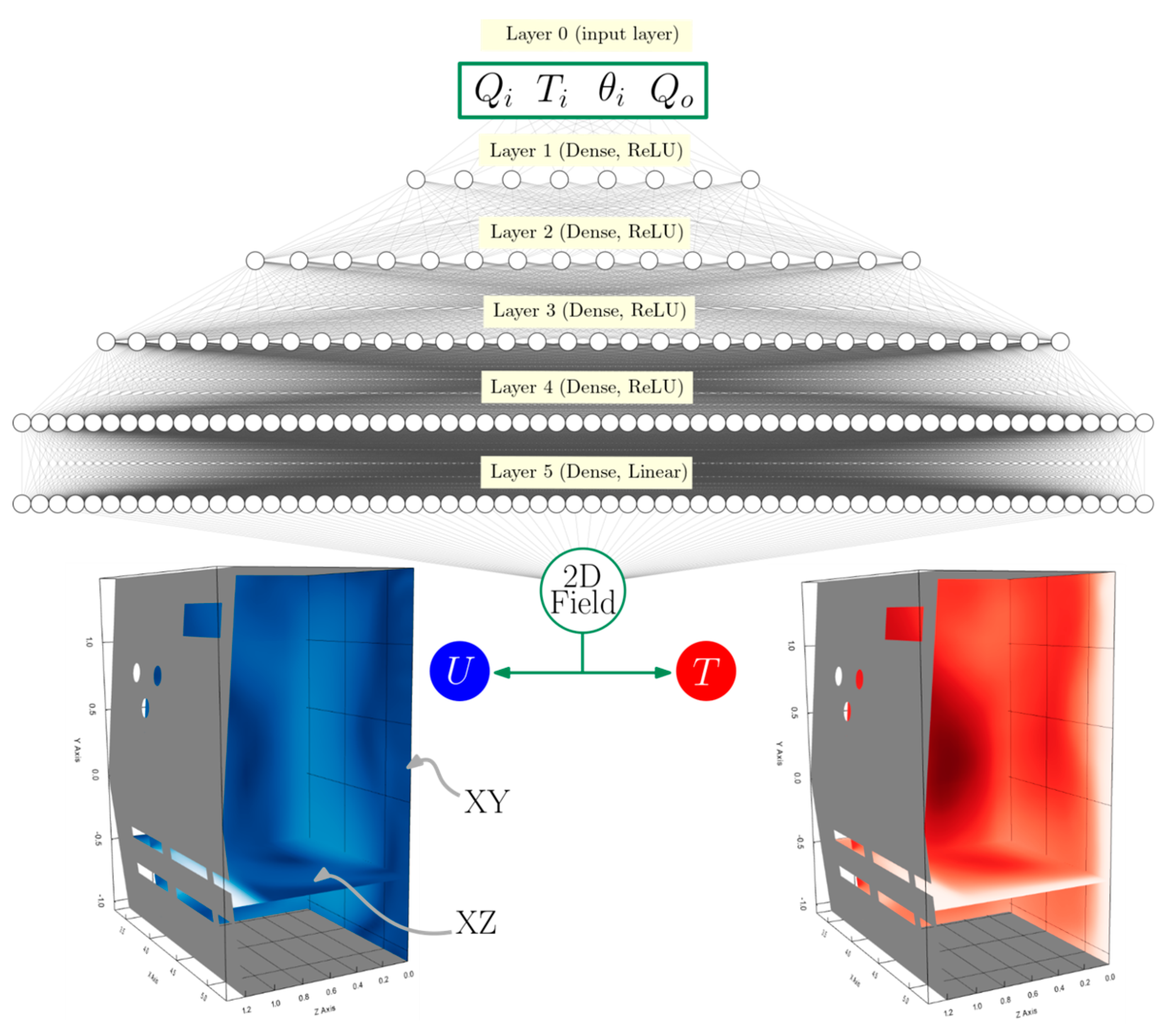 Sustainability 17 03091 g005