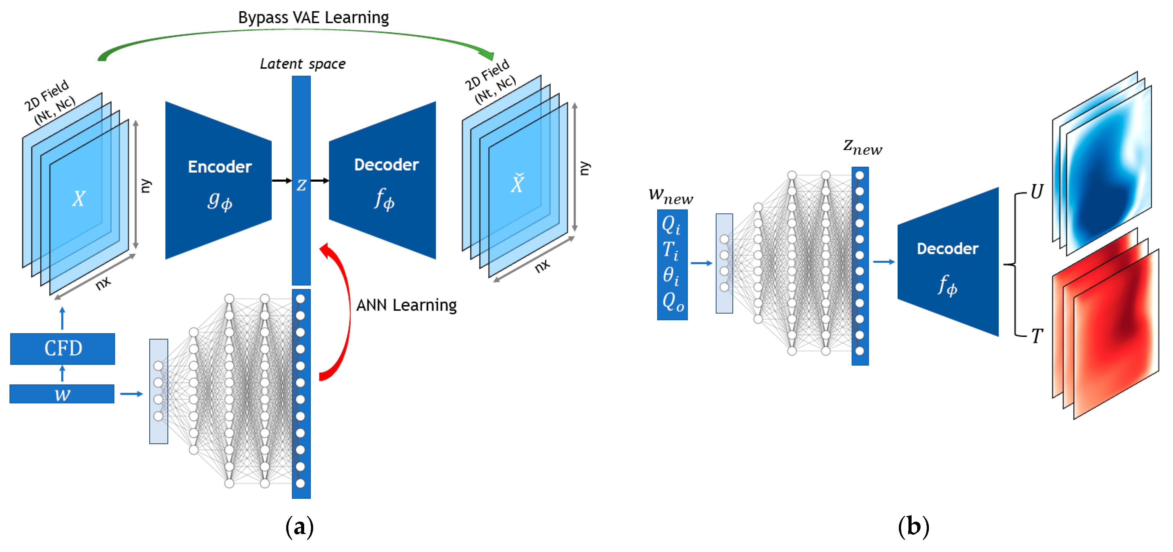 Sustainability 17 03091 g006