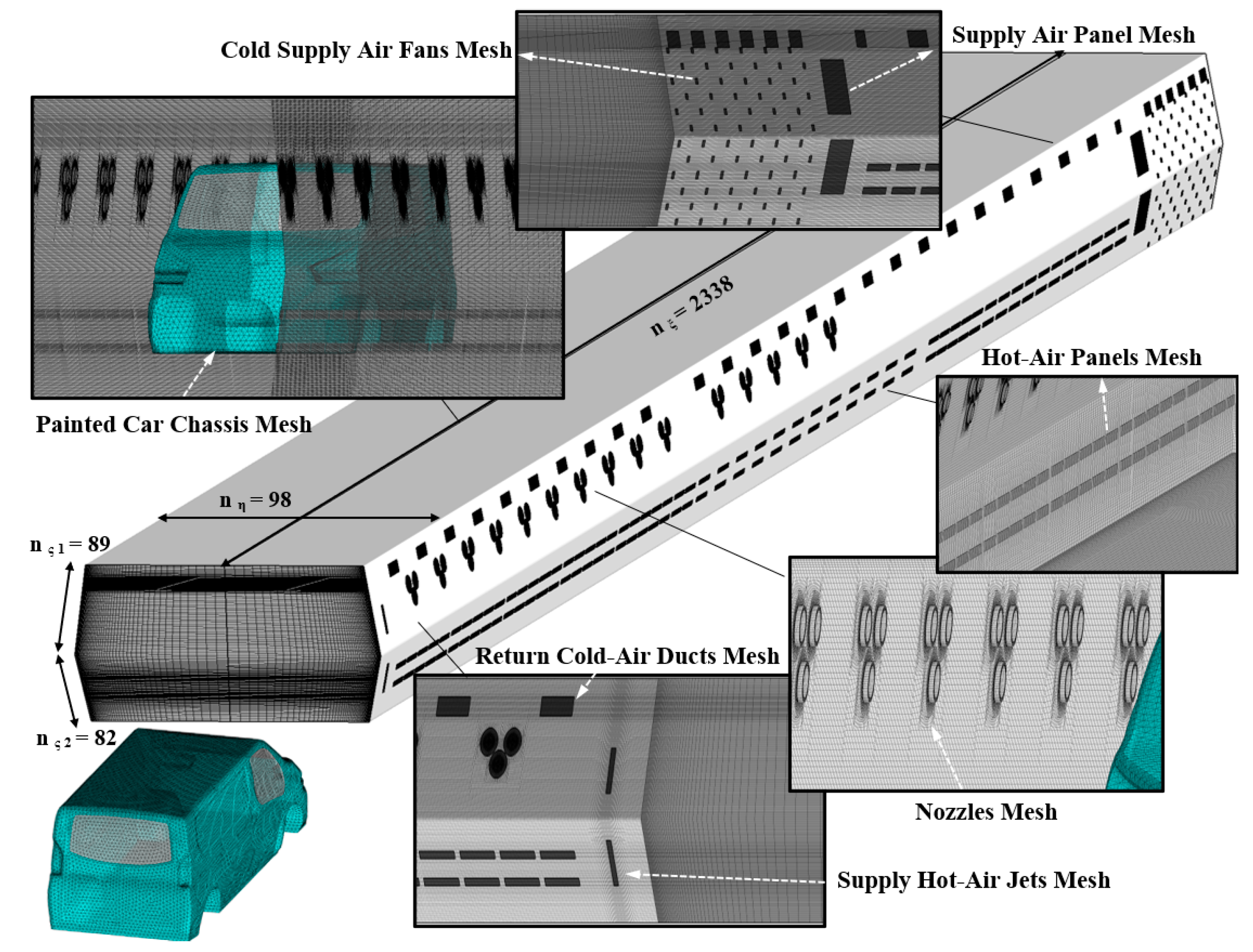 Sustainability 17 03091 g007