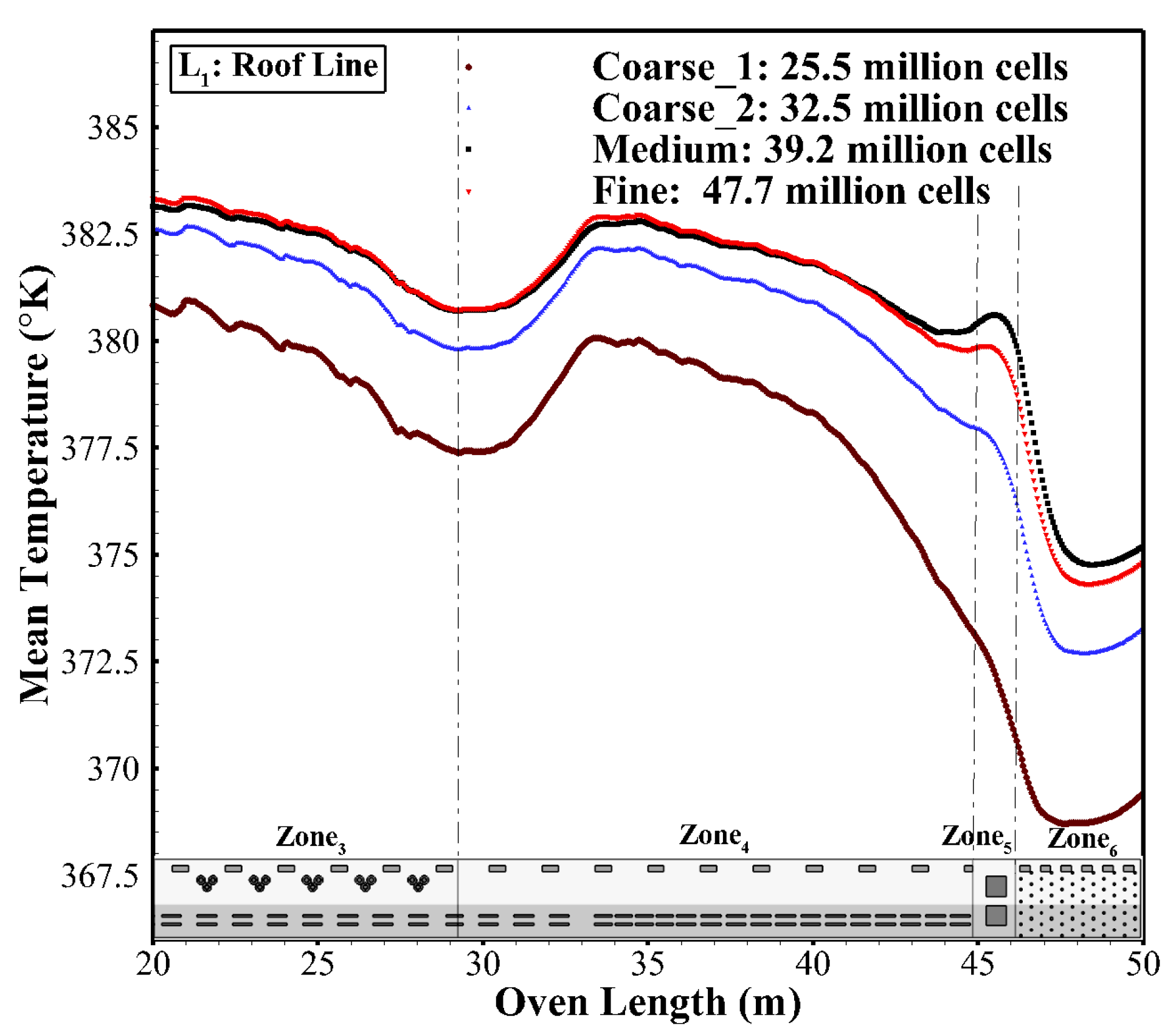 Sustainability 17 03091 g008