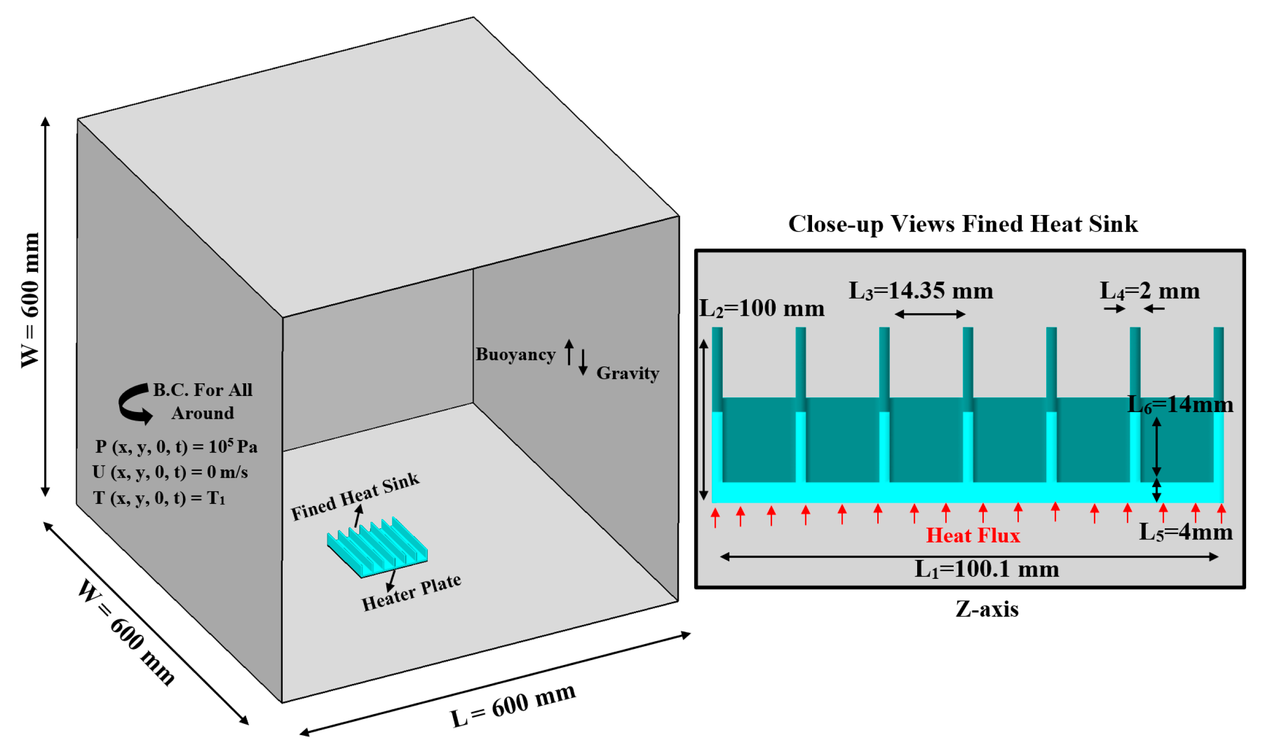 Sustainability 17 03091 g009
