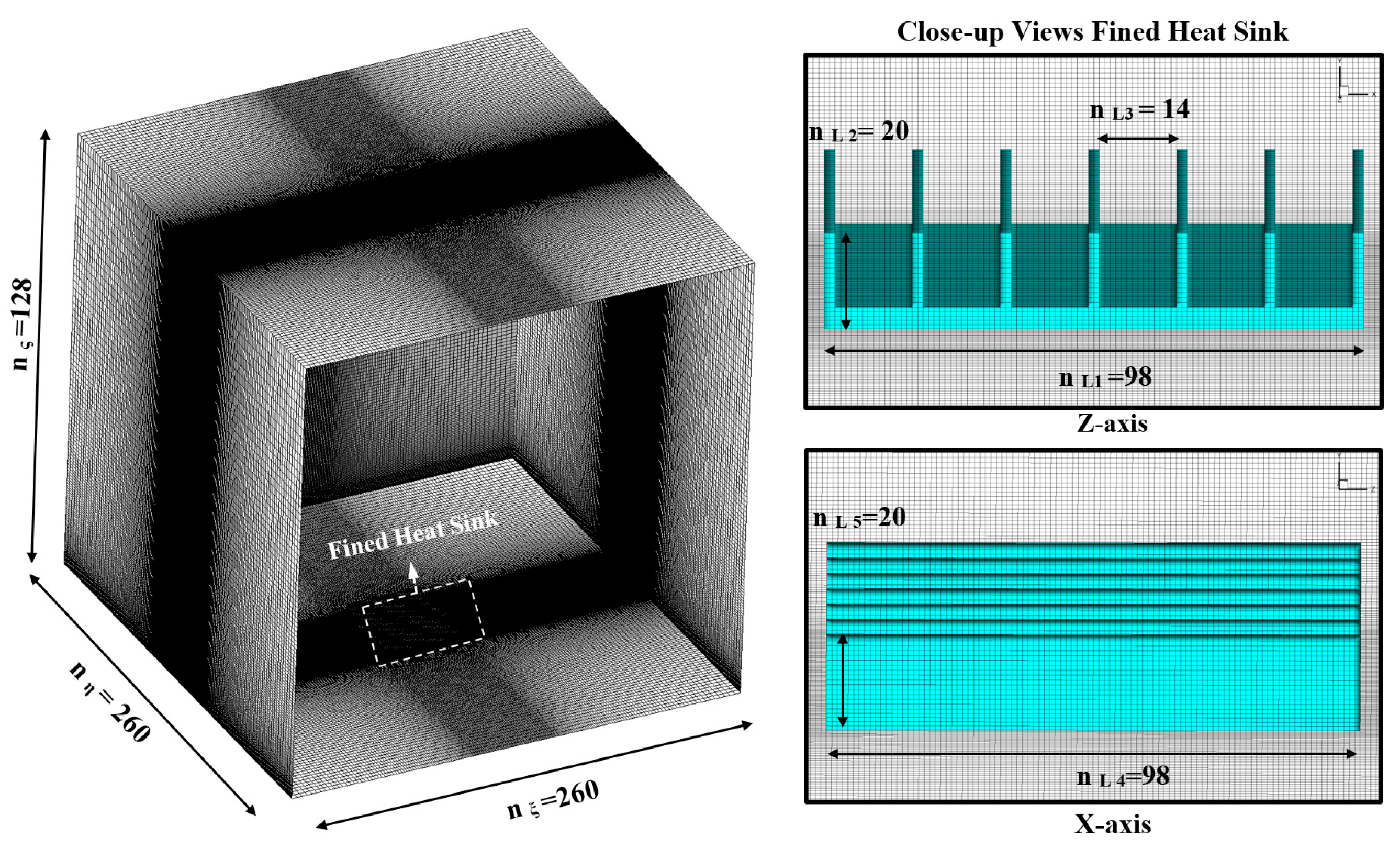 Sustainability 17 03091 g010
