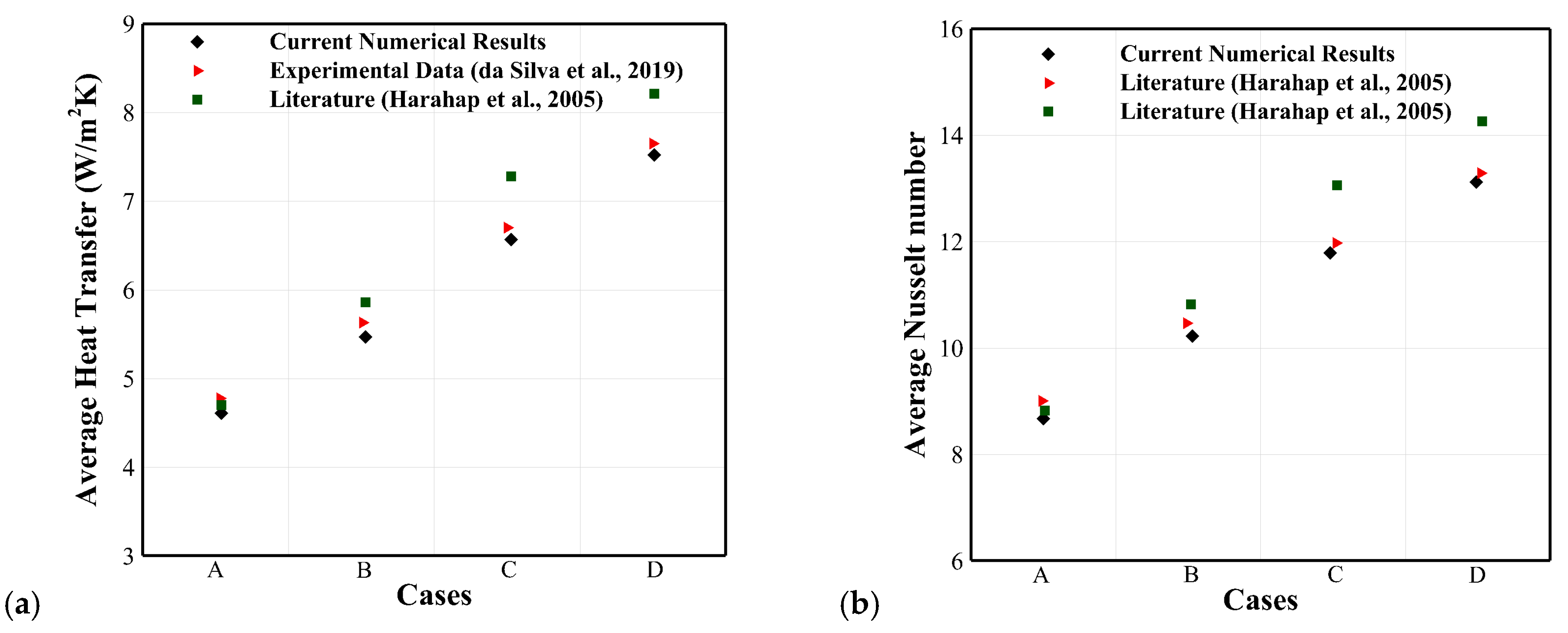 Sustainability 17 03091 g011