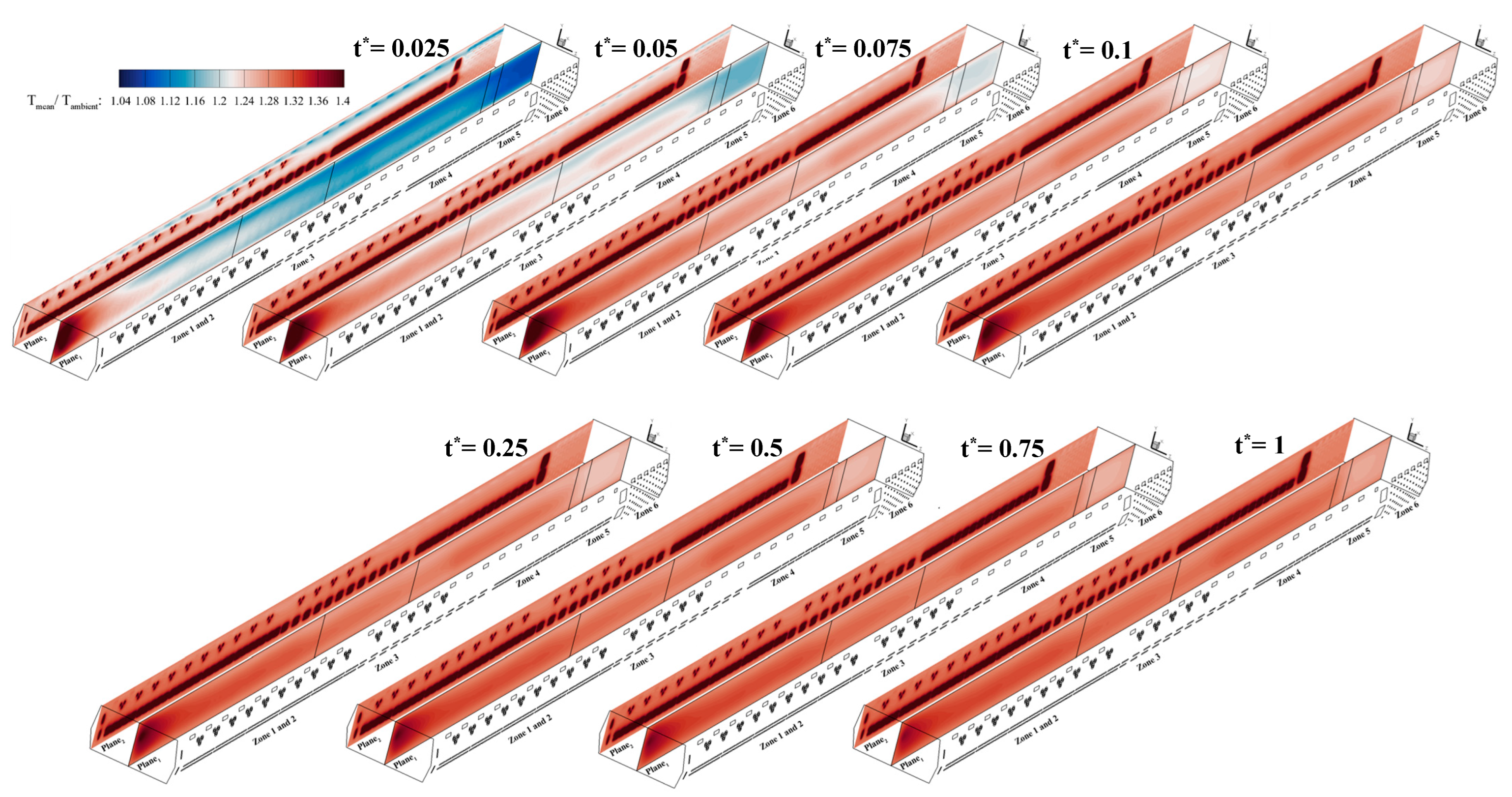 Sustainability 17 03091 g012