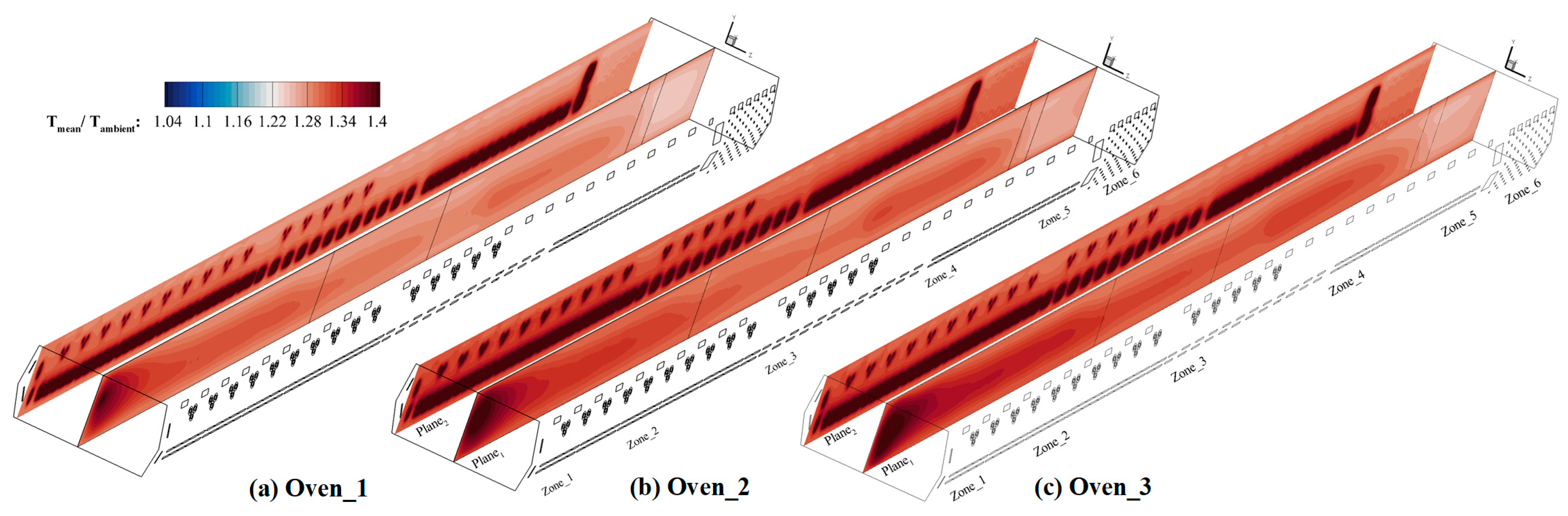 Sustainability 17 03091 g013