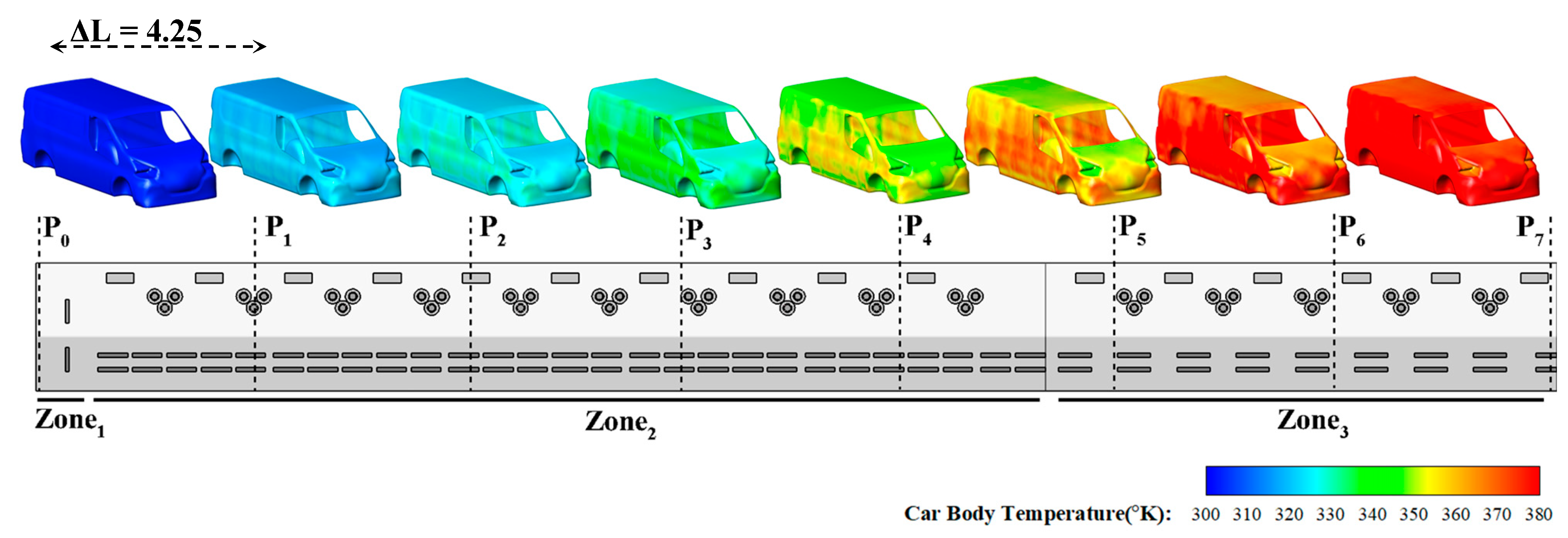 Sustainability 17 03091 g014