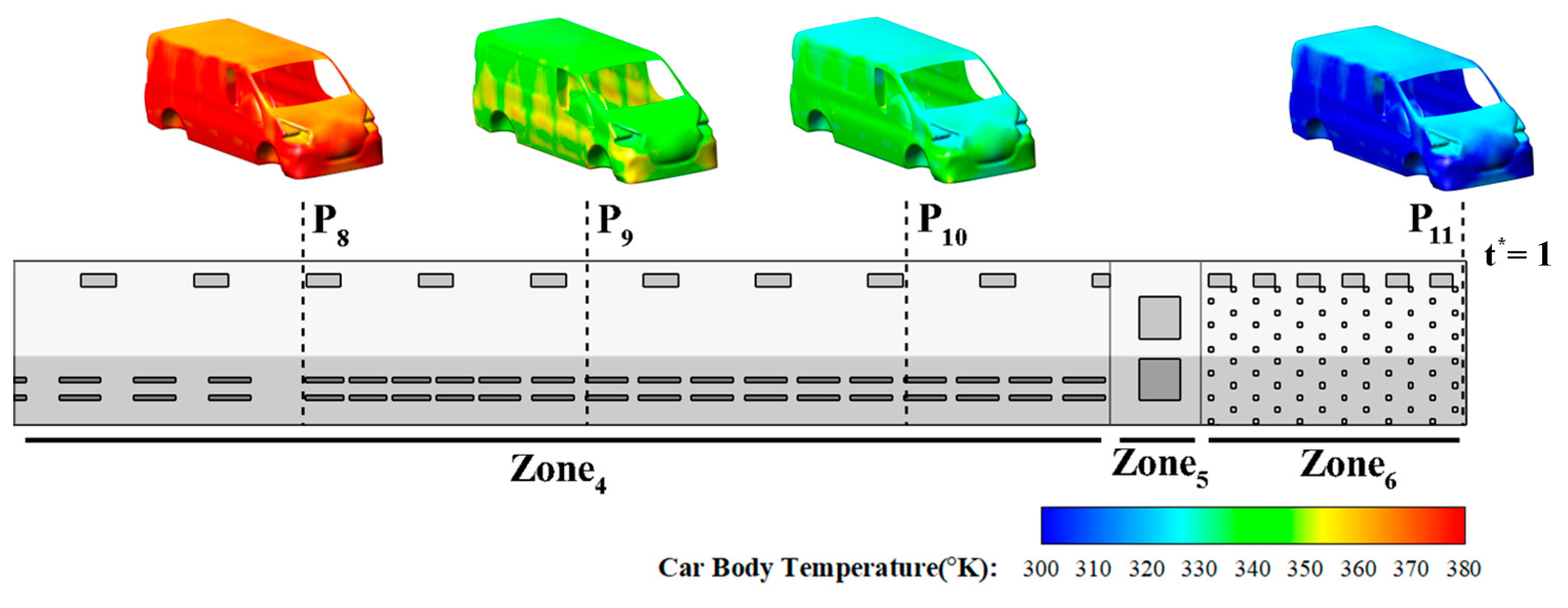 Sustainability 17 03091 g015