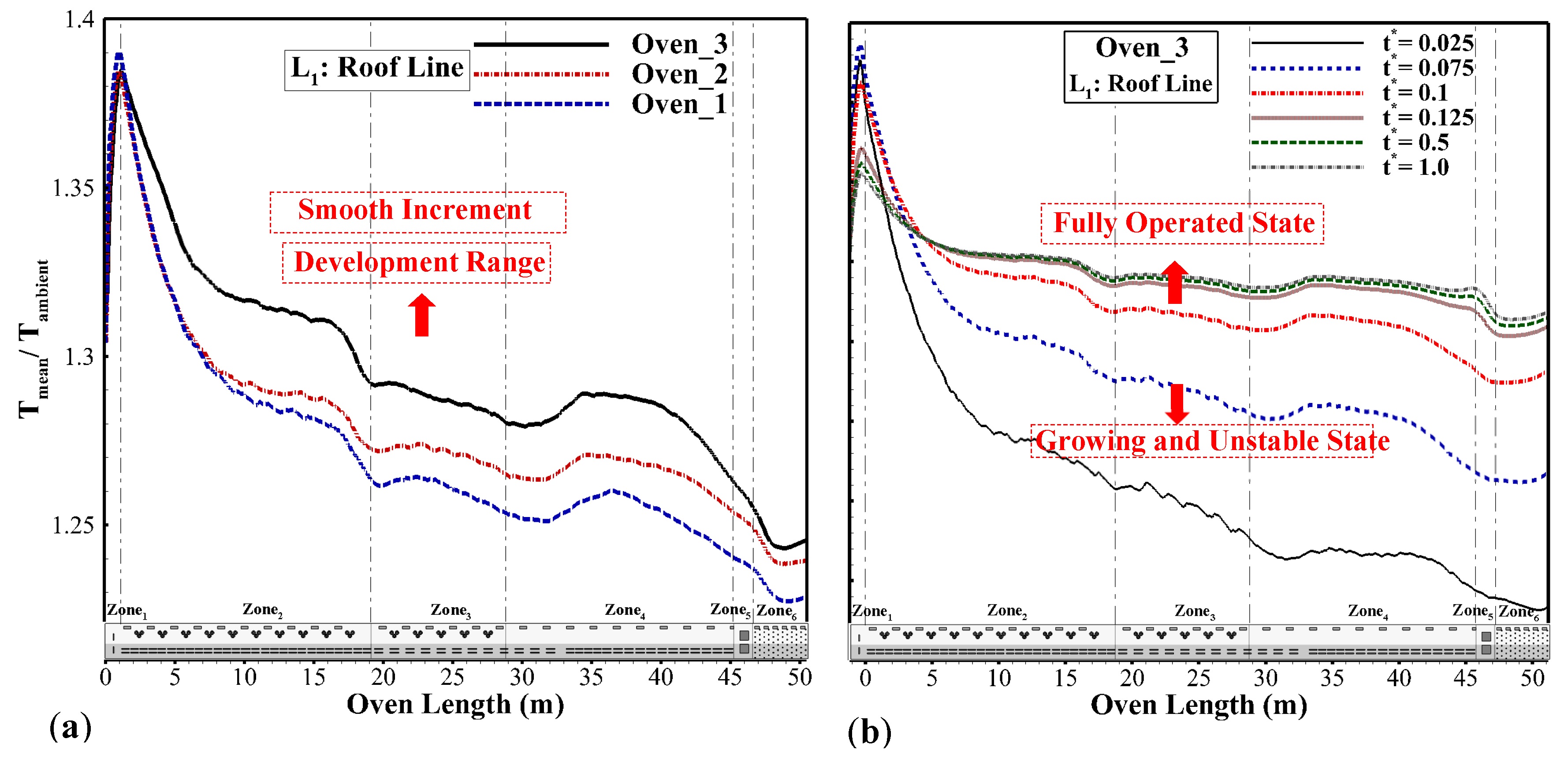 Sustainability 17 03091 g016