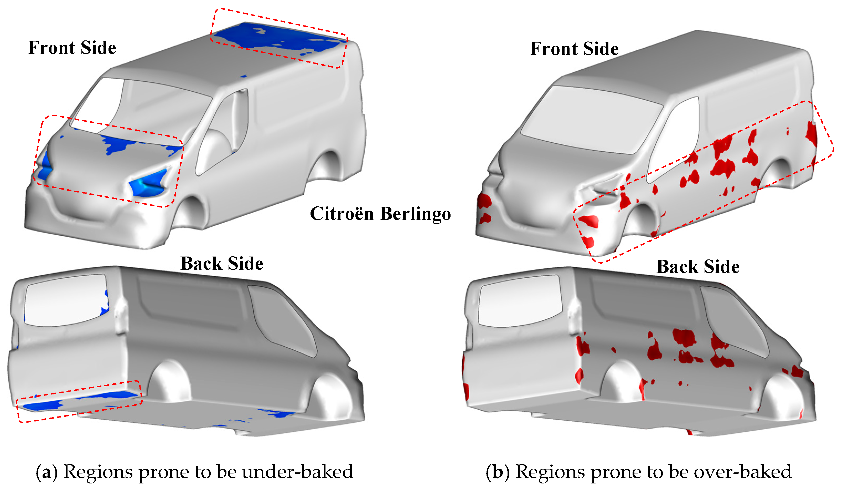 Sustainability 17 03091 g017