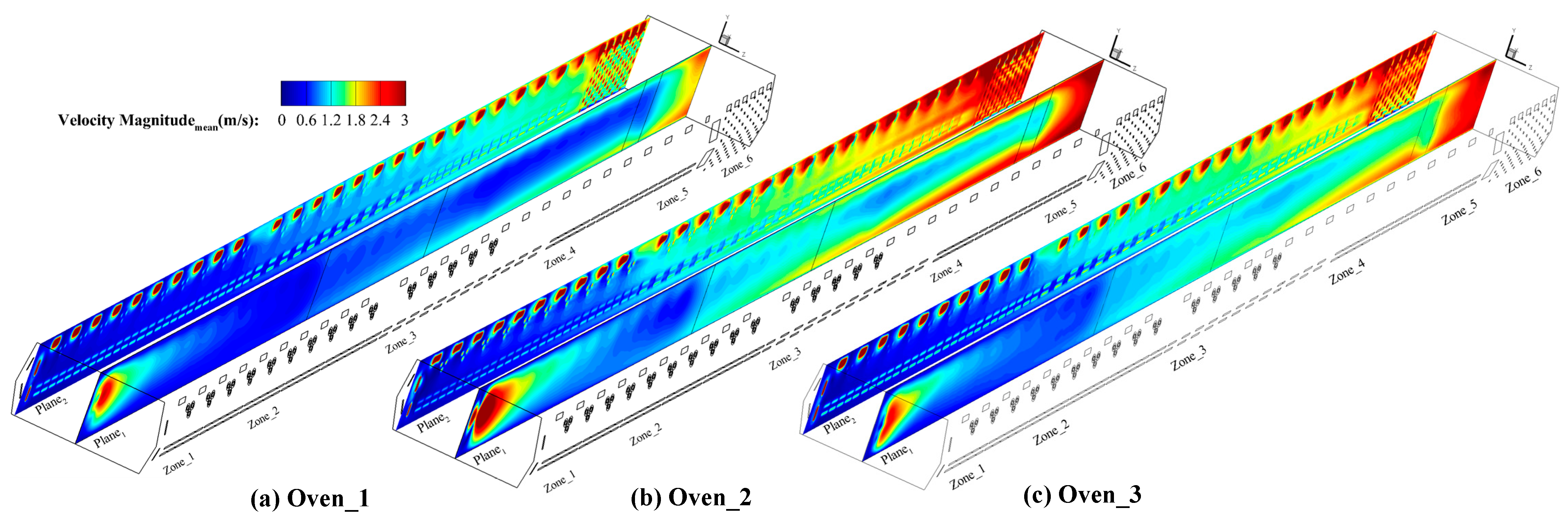 Sustainability 17 03091 g018