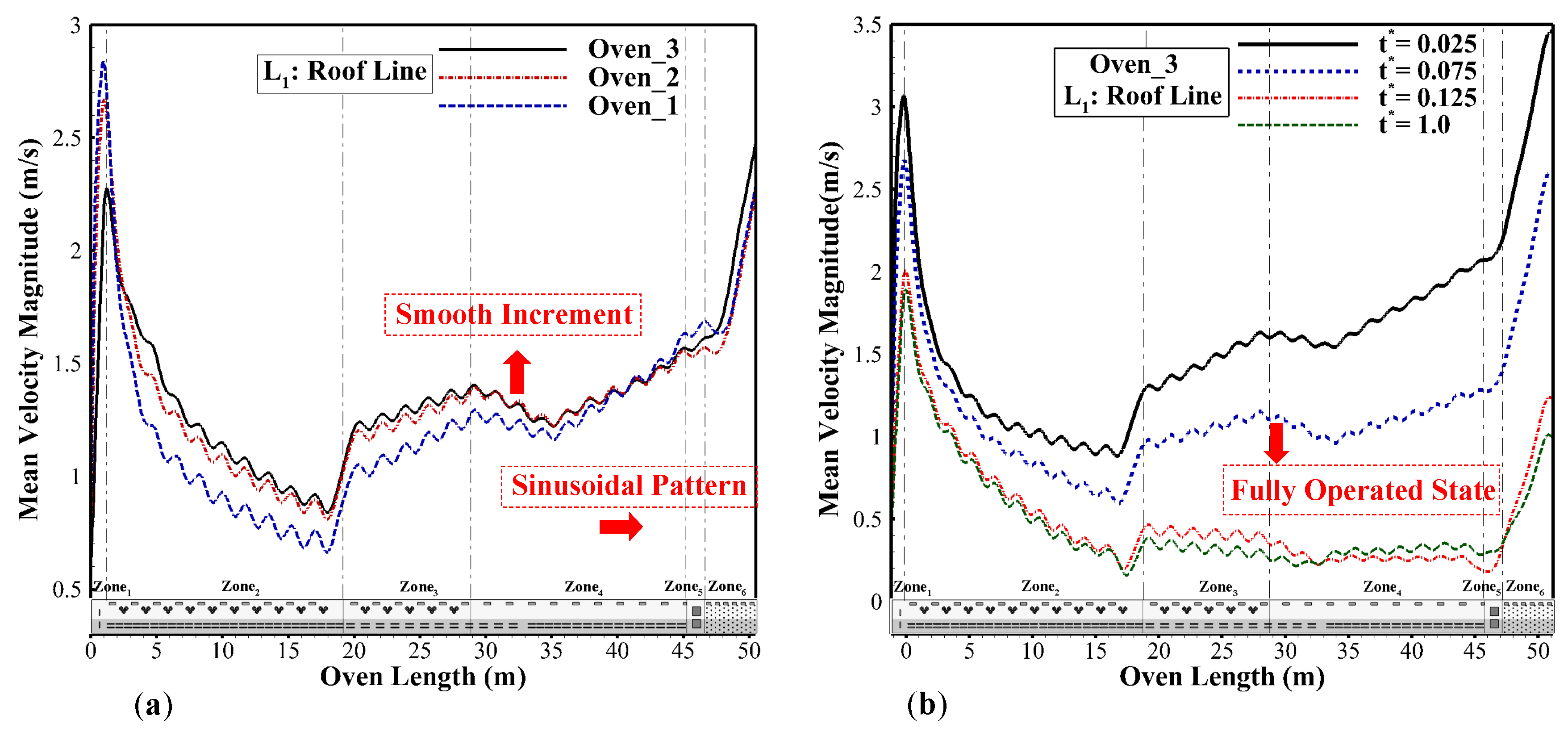 Sustainability 17 03091 g019