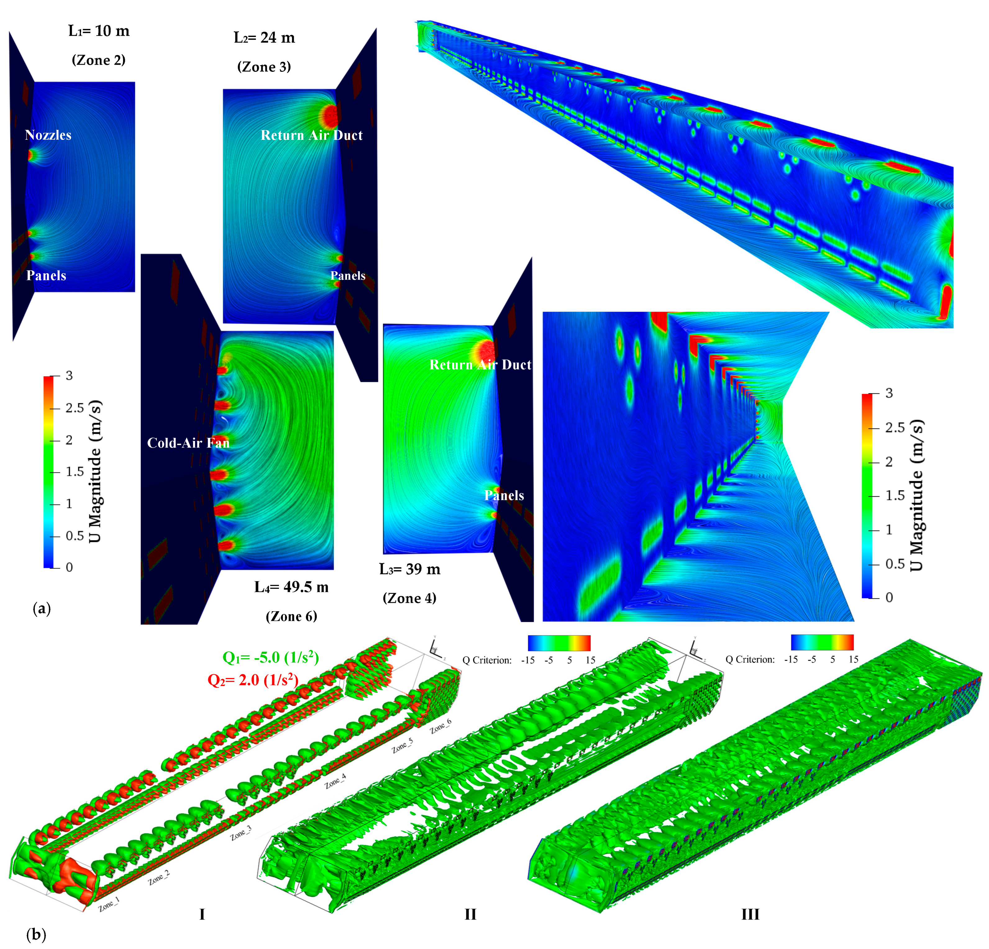 Sustainability 17 03091 g020