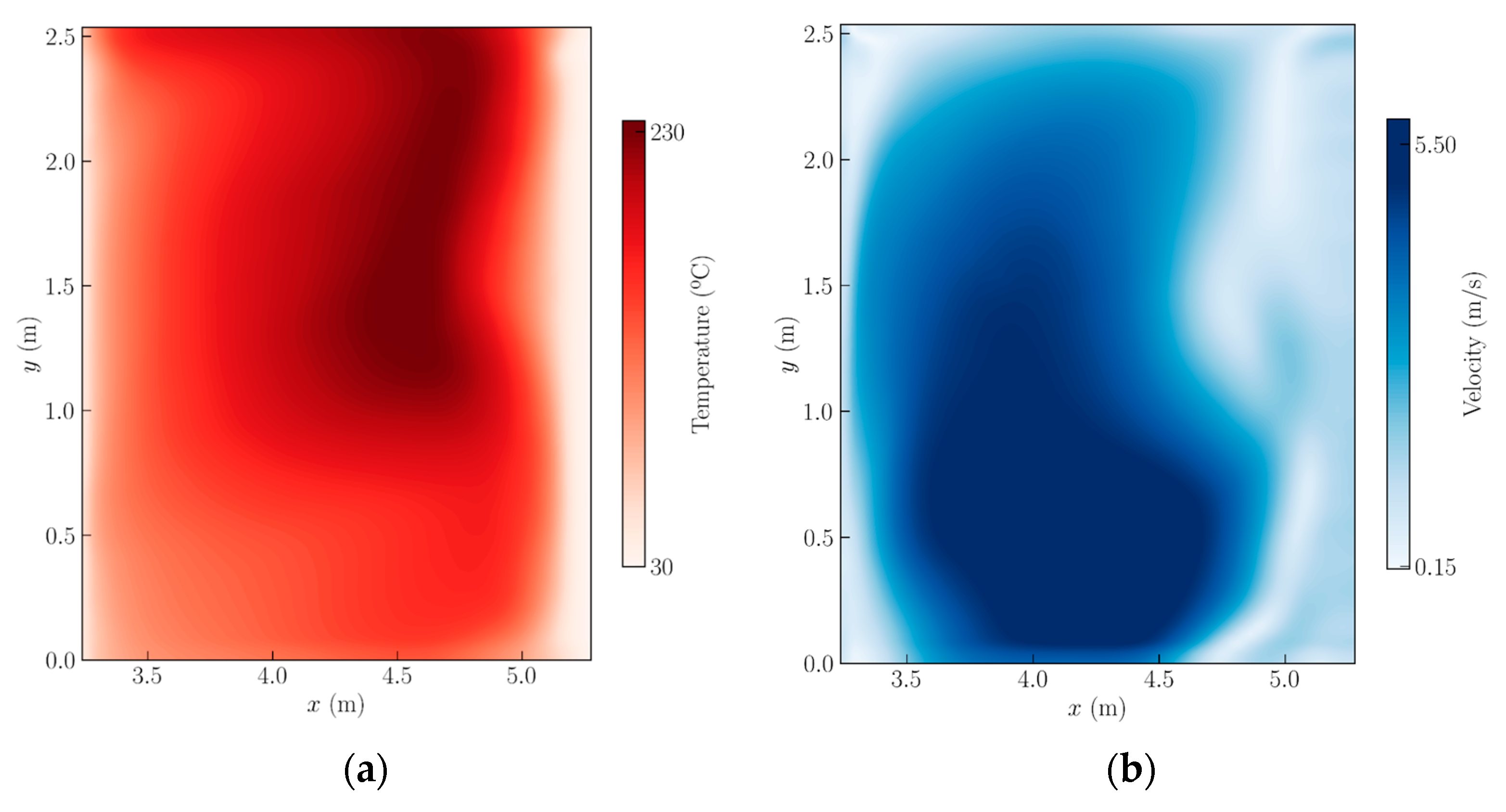Sustainability 17 03091 g021