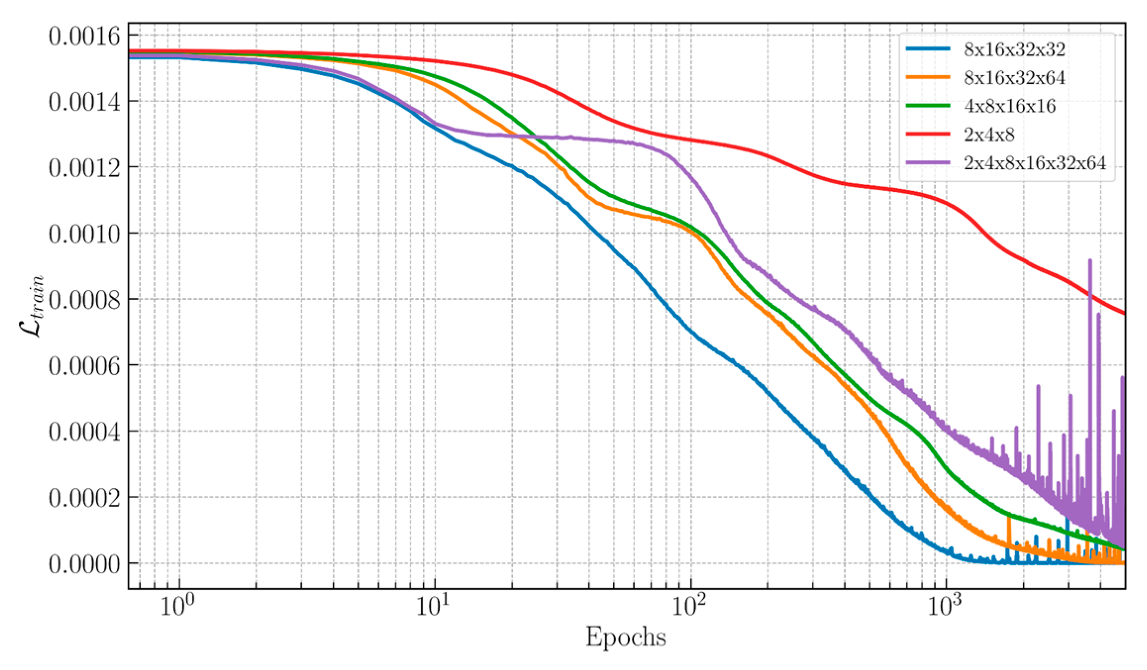 Sustainability 17 03091 g024