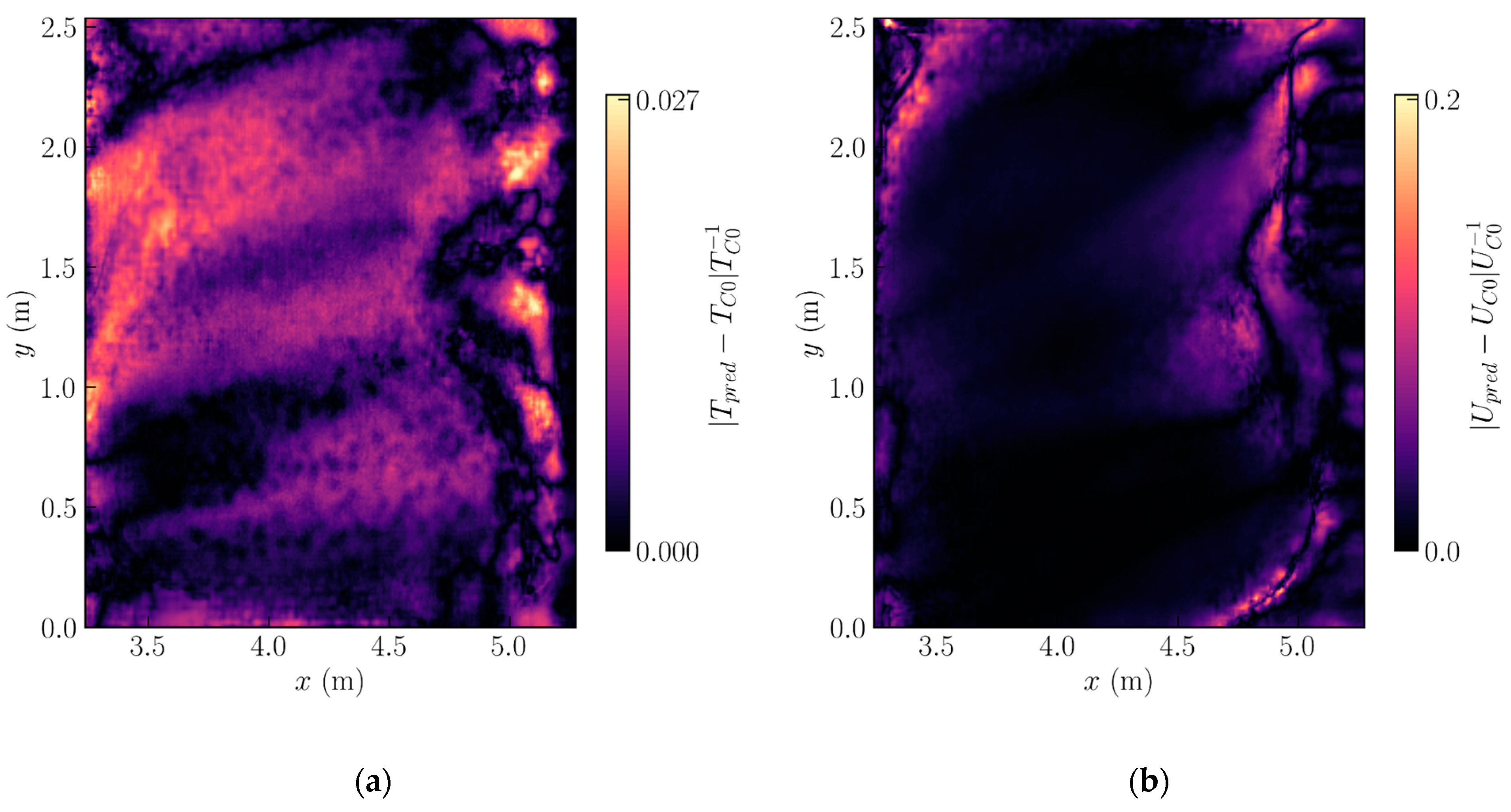 Sustainability 17 03091 g025