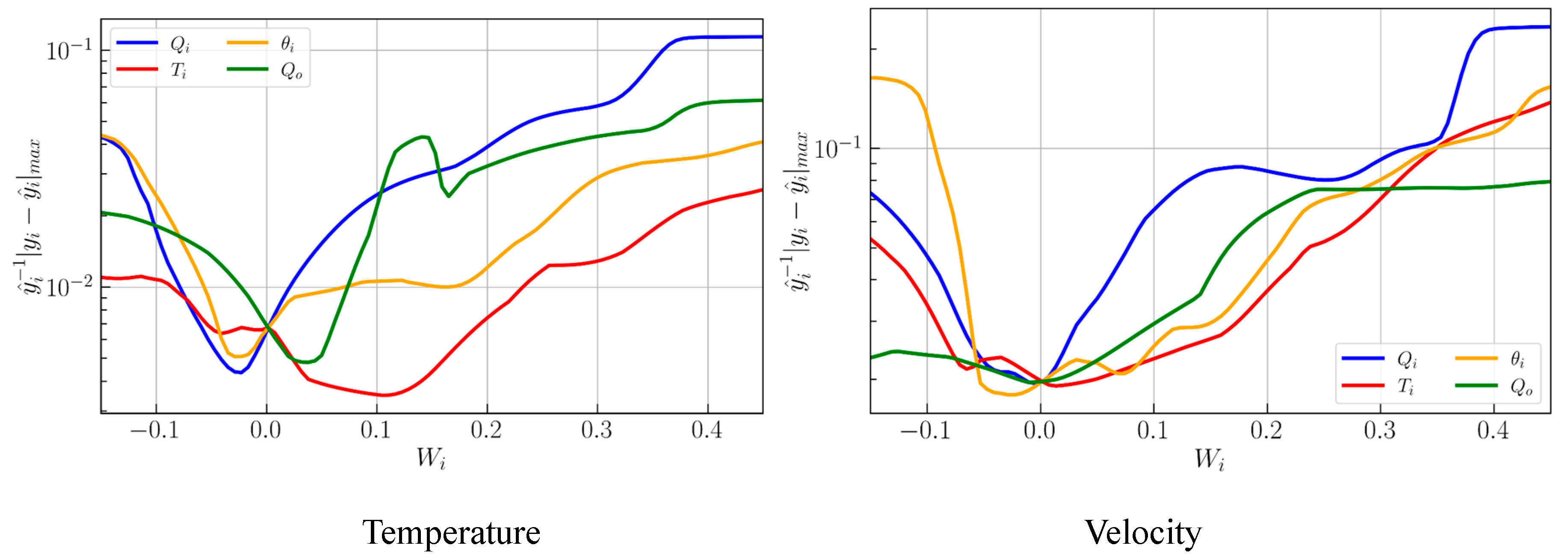 Sustainability 17 03091 g026
