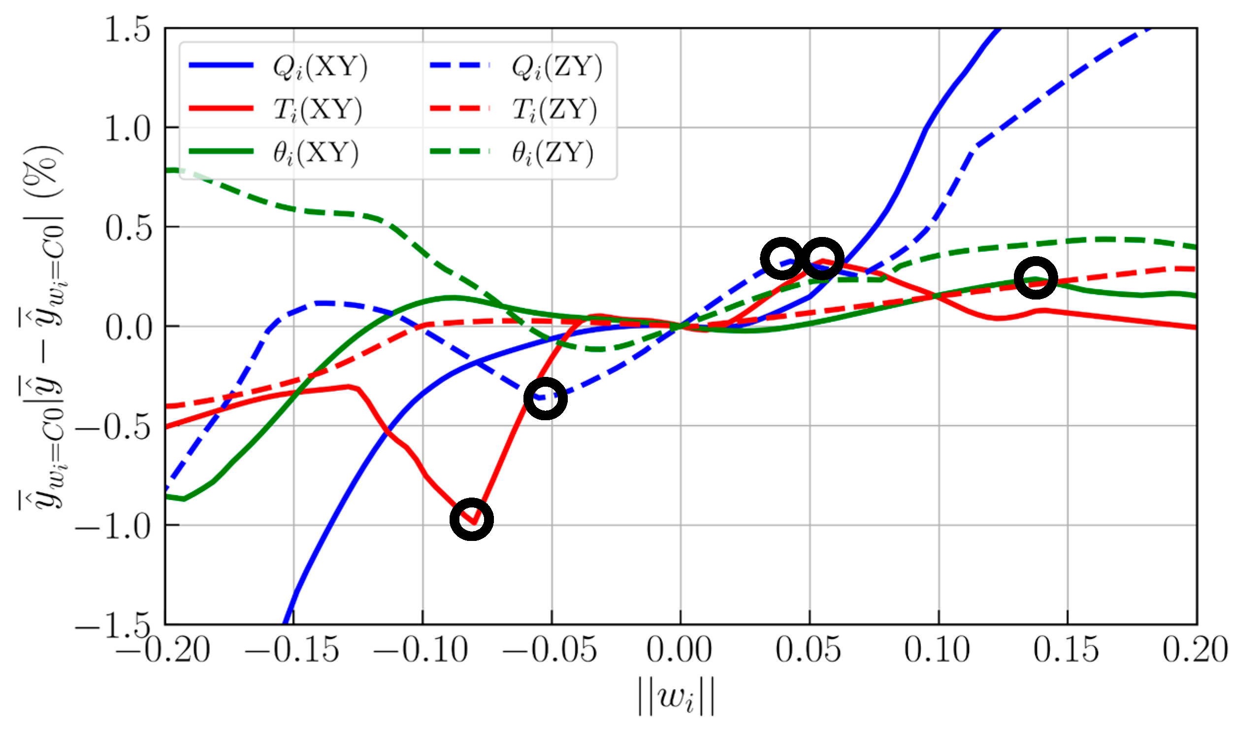 Sustainability 17 03091 g027
