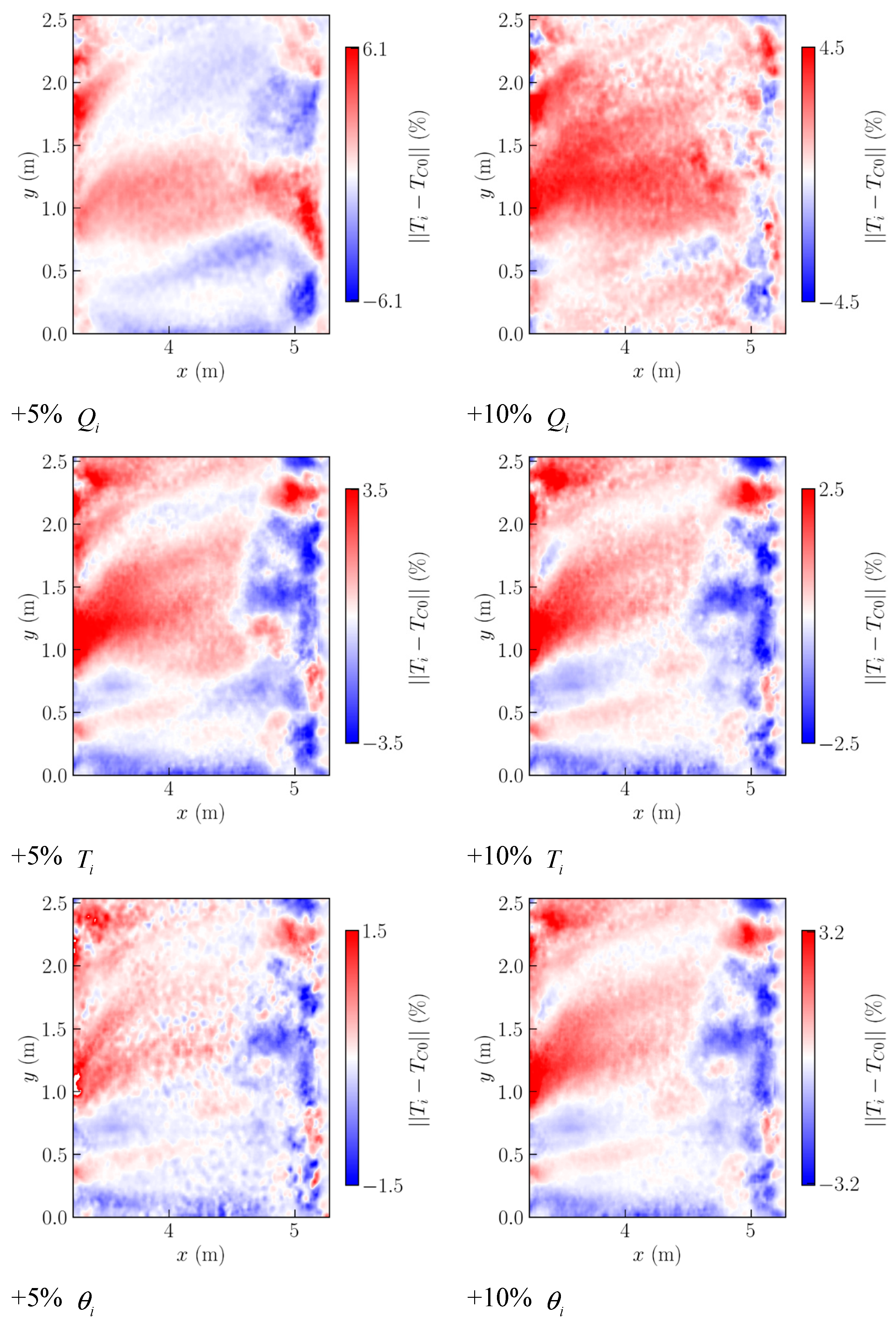 Sustainability 17 03091 g028