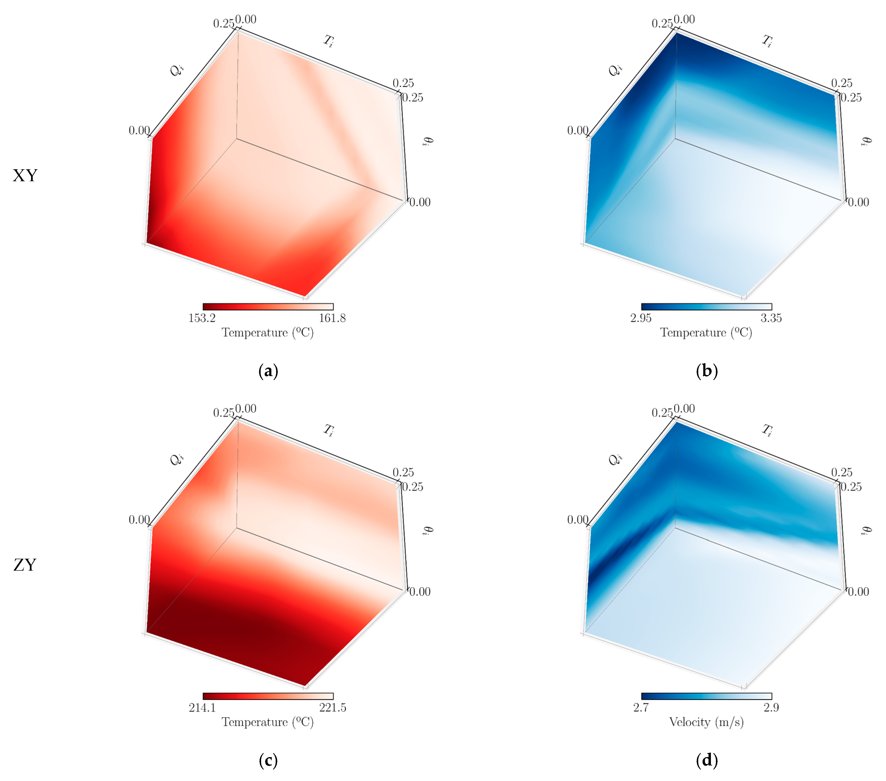Sustainability 17 03091 g029