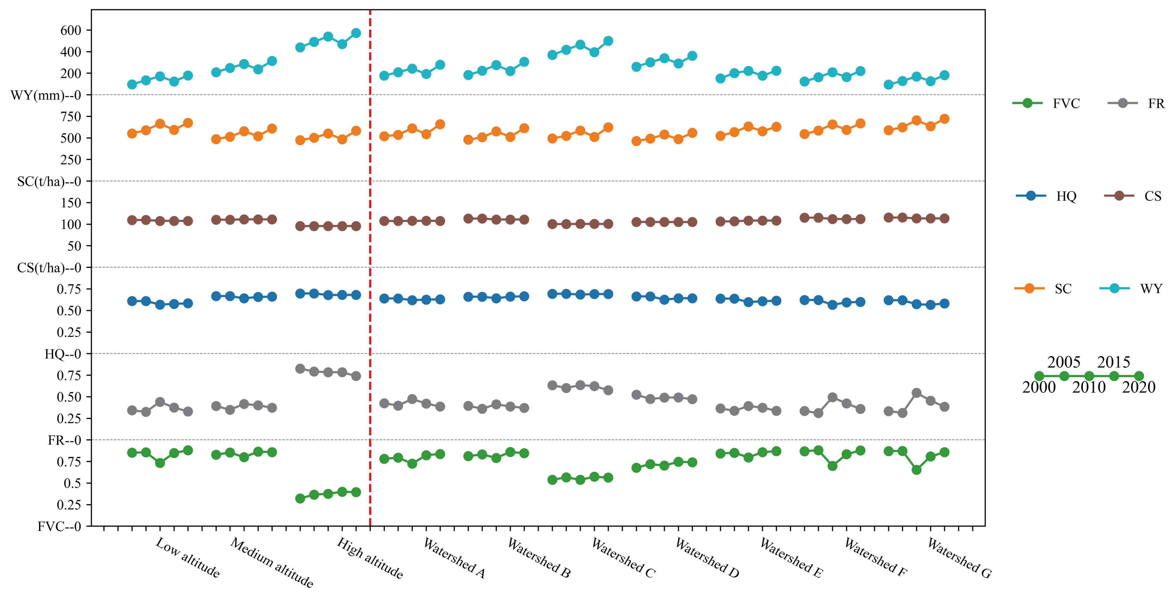 Sustainability 17 03094 g004