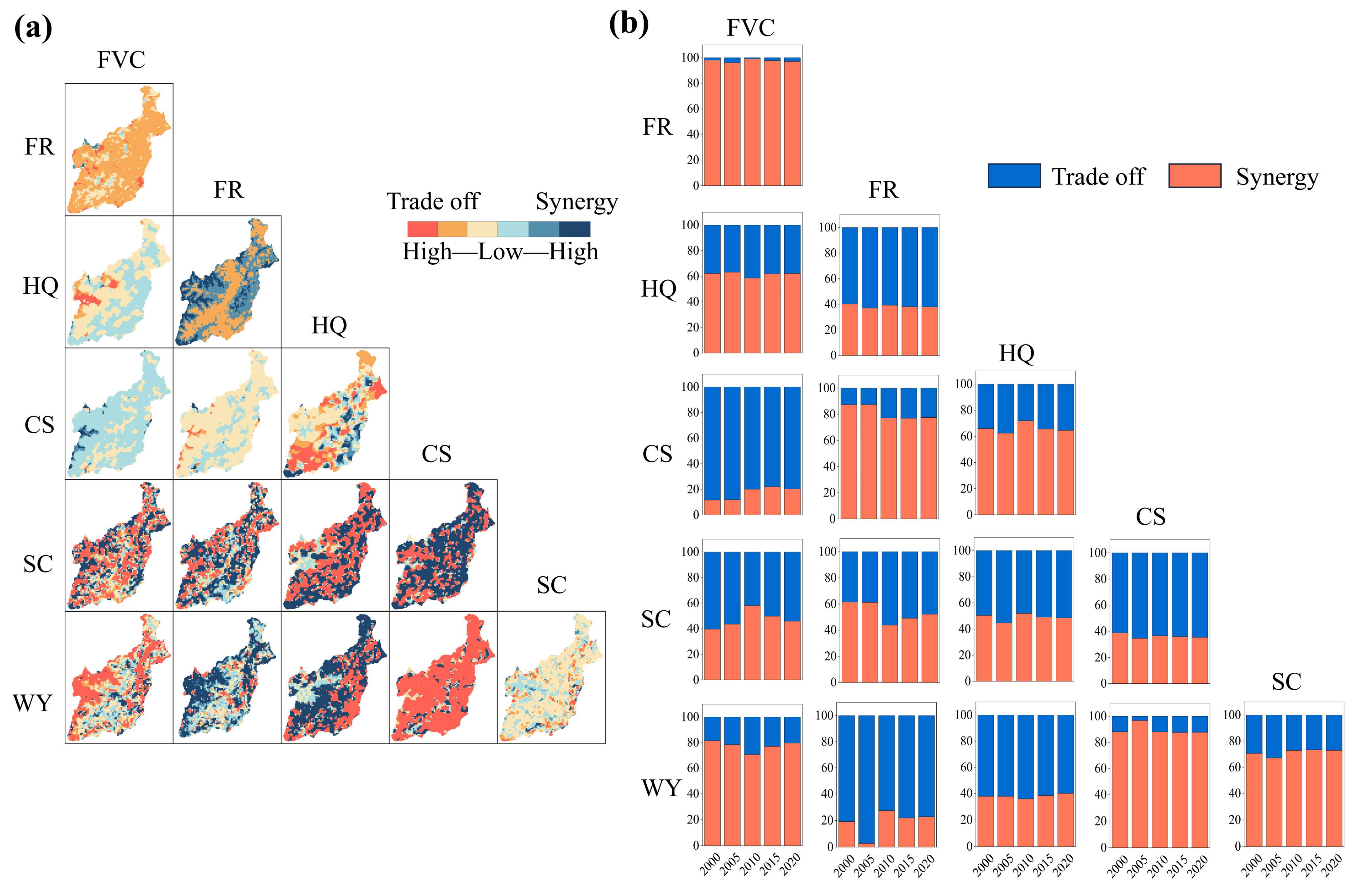 Sustainability 17 03094 g006