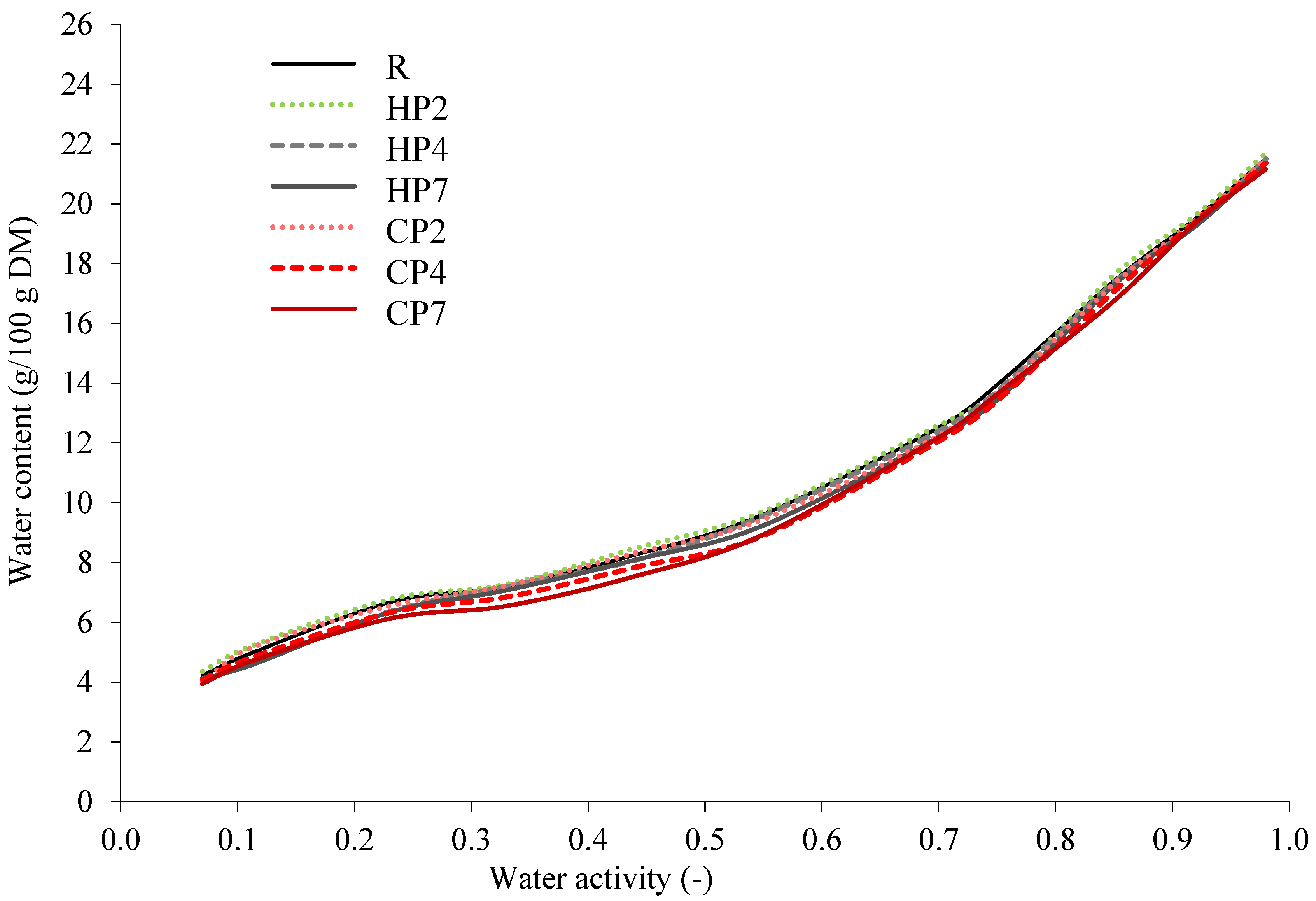 Sustainability 17 03097 g001 Sustainability 17 03097 g001